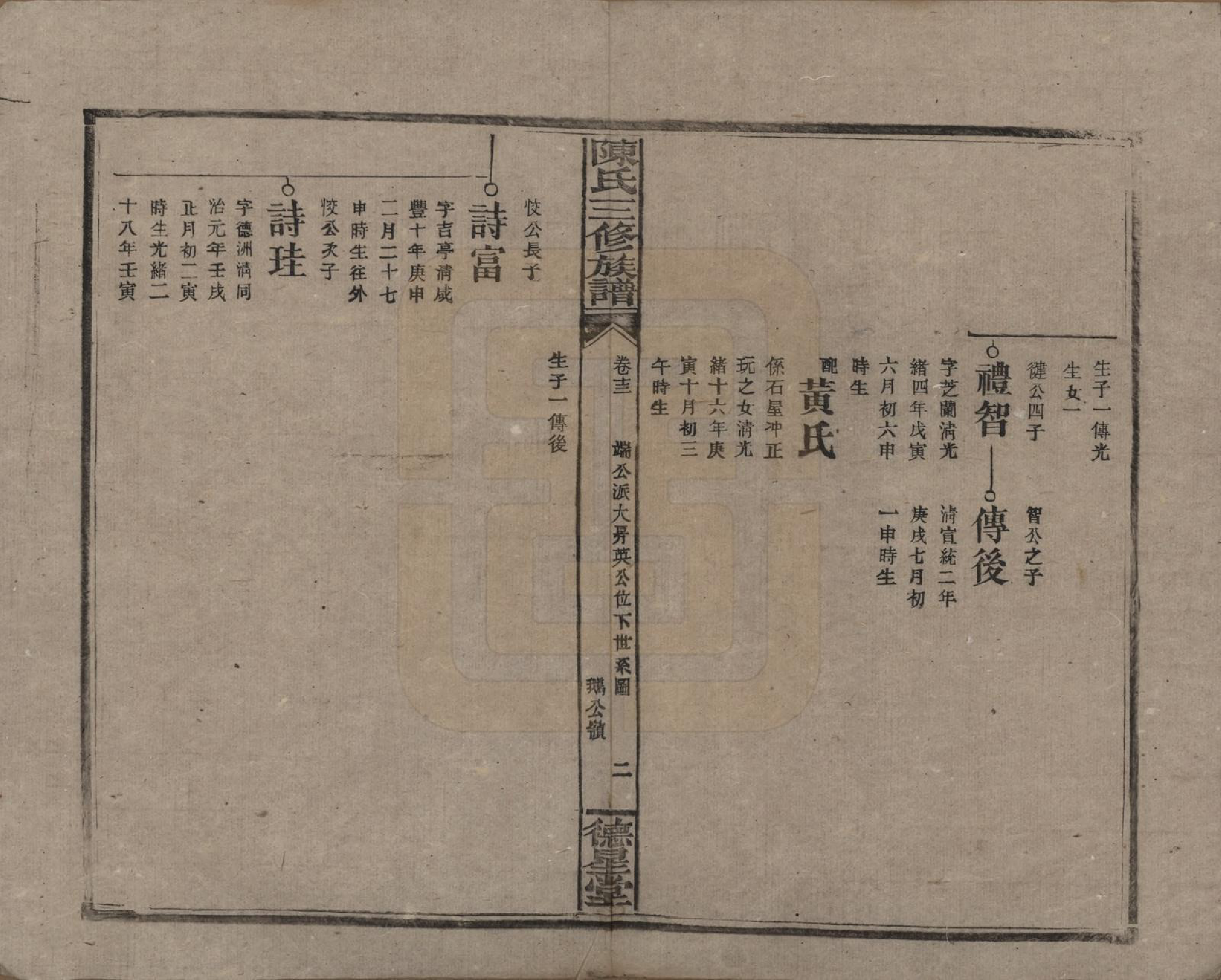 GTJP0117.陈.湖南邵阳.陈氏三修族谱.民国7年(1918)_013.pdf_第2页