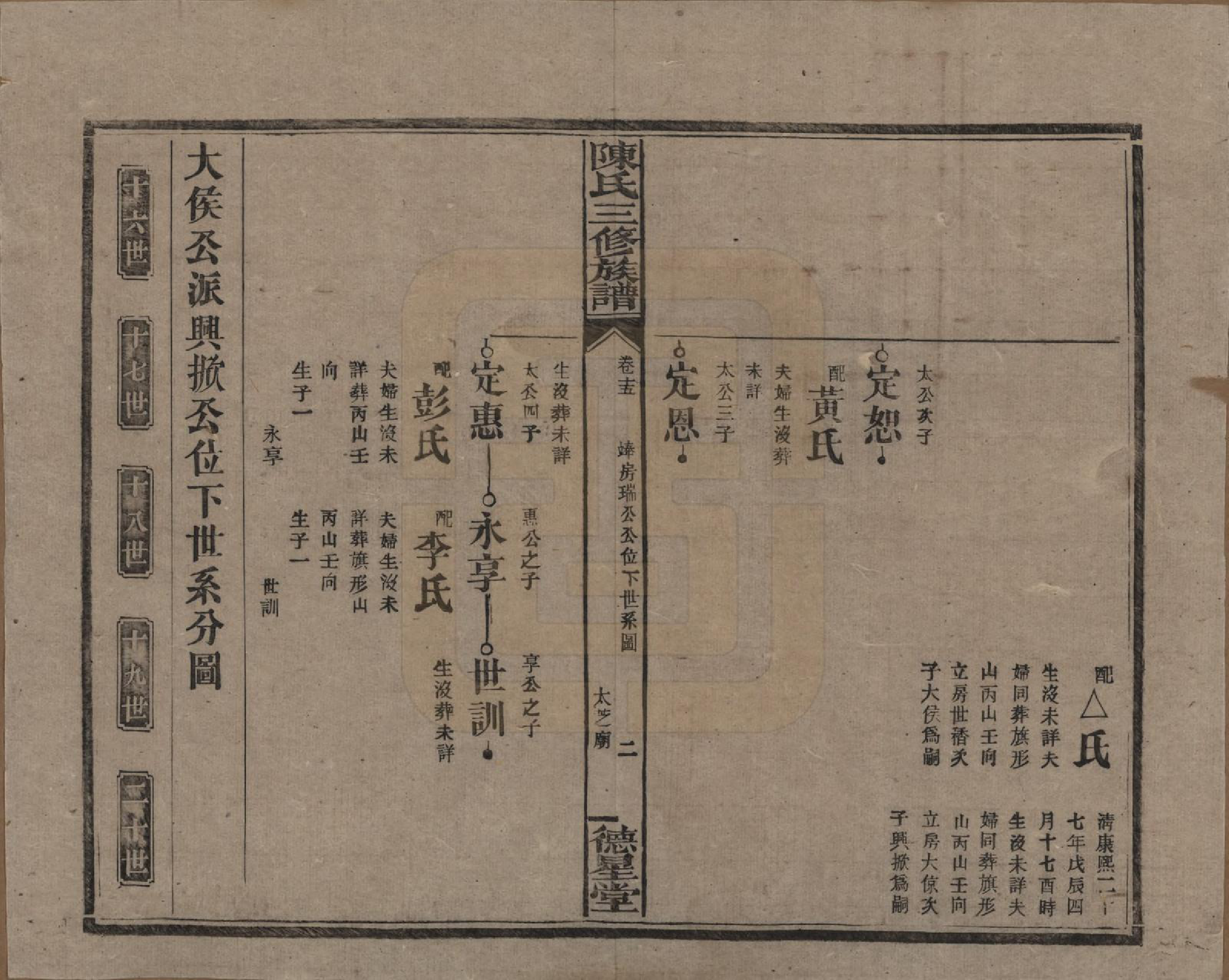 GTJP0117.陈.湖南邵阳.陈氏三修族谱.民国7年(1918)_015.pdf_第2页