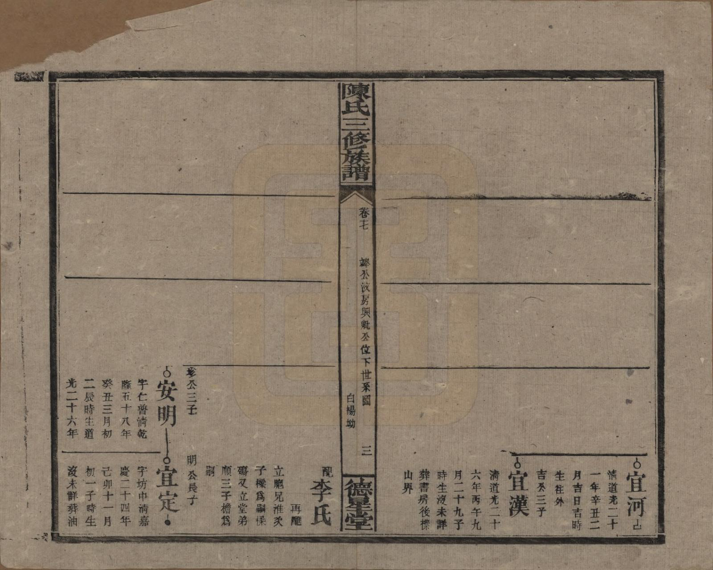 GTJP0117.陈.湖南邵阳.陈氏三修族谱.民国7年(1918)_017.pdf_第3页