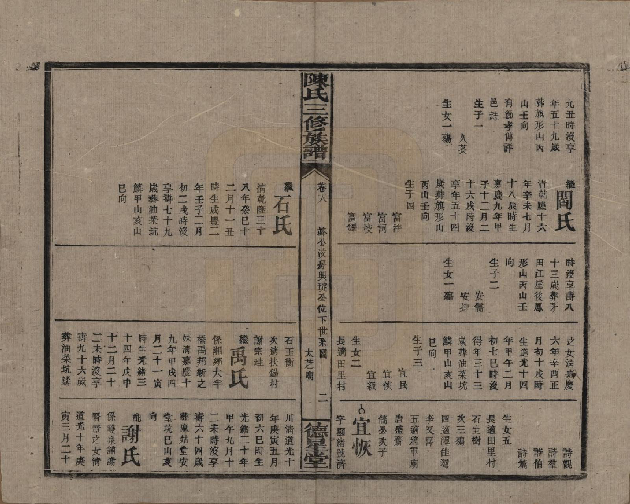 GTJP0117.陈.湖南邵阳.陈氏三修族谱.民国7年(1918)_018.pdf_第2页