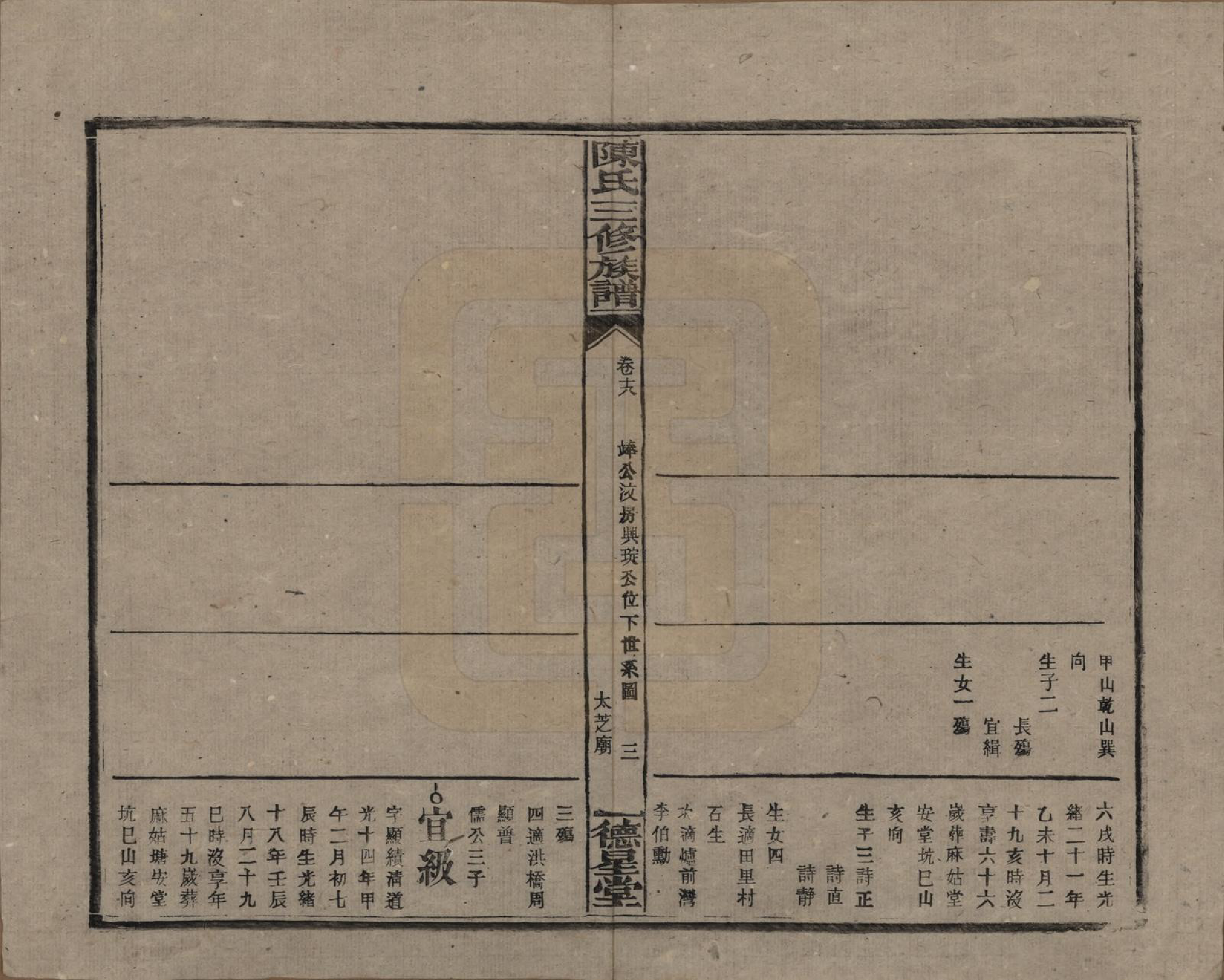 GTJP0117.陈.湖南邵阳.陈氏三修族谱.民国7年(1918)_018.pdf_第3页