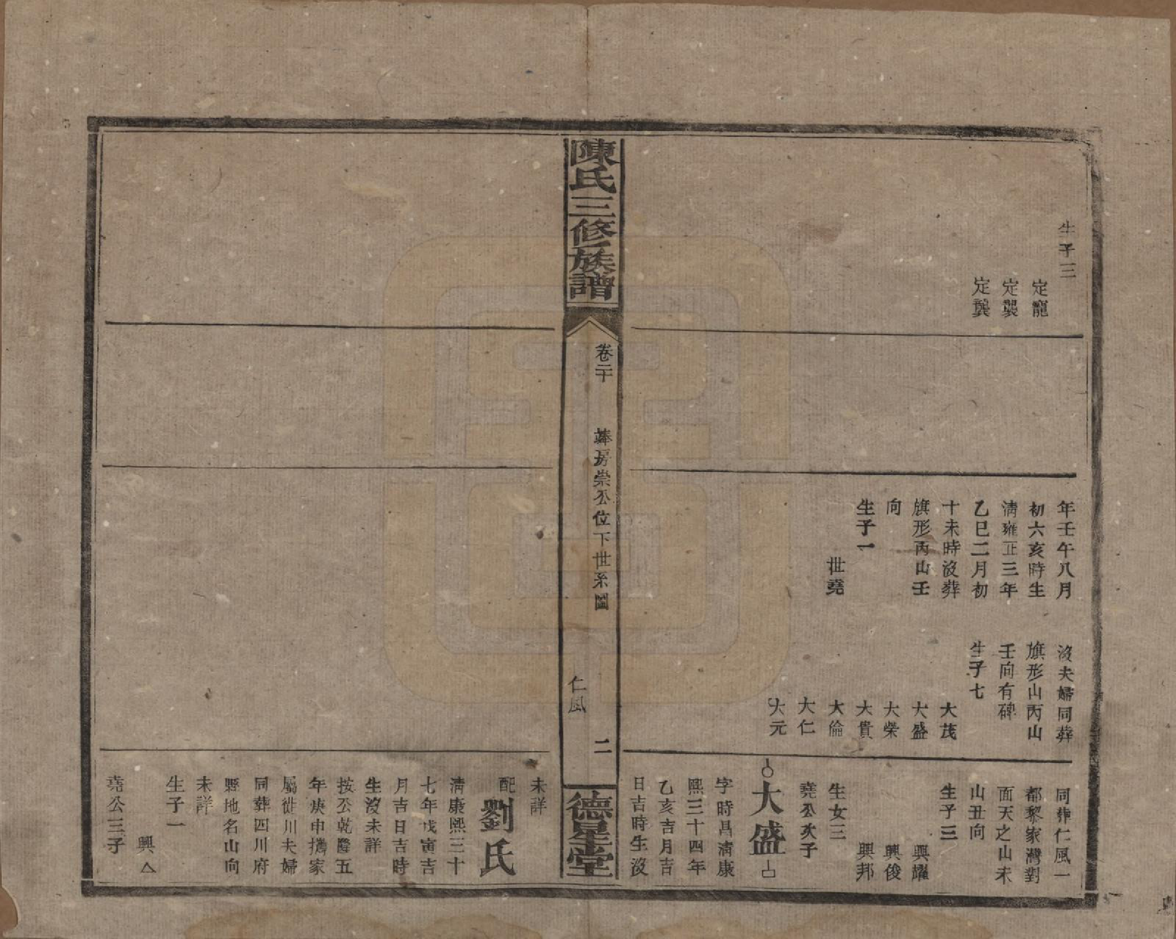 GTJP0117.陈.湖南邵阳.陈氏三修族谱.民国7年(1918)_020.pdf_第2页