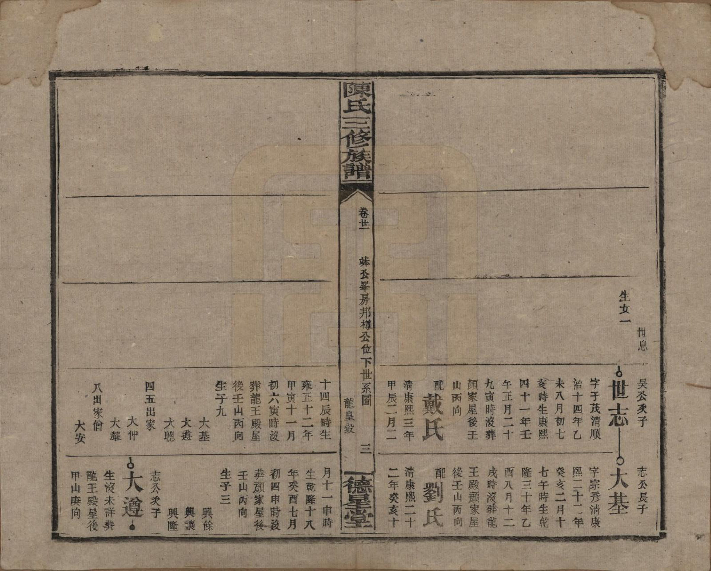 GTJP0117.陈.湖南邵阳.陈氏三修族谱.民国7年(1918)_021.pdf_第3页