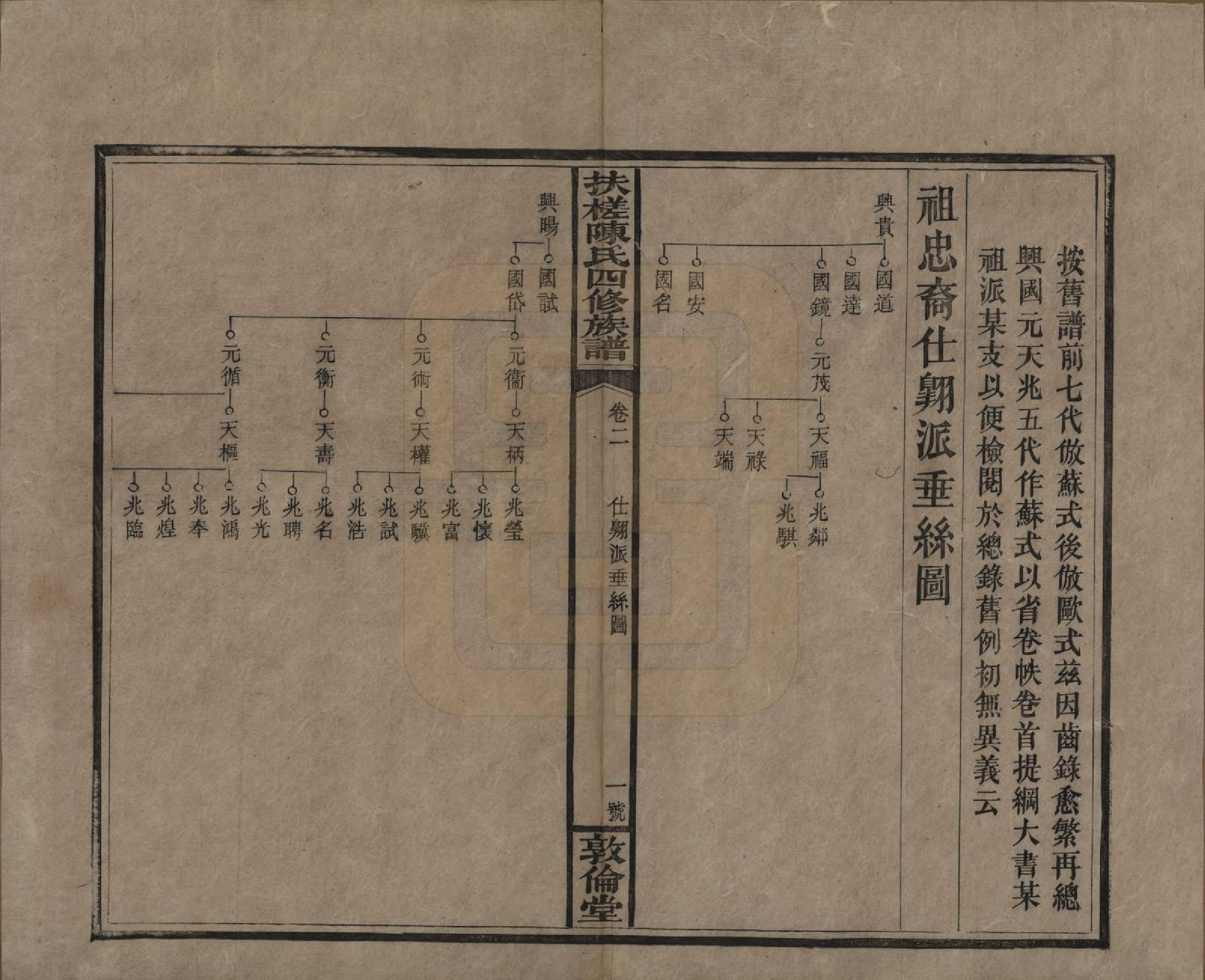 GTJP0120.陈.湖南湘乡.扶槎陈氏四修族谱.民国二年(1913)_002.pdf_第1页