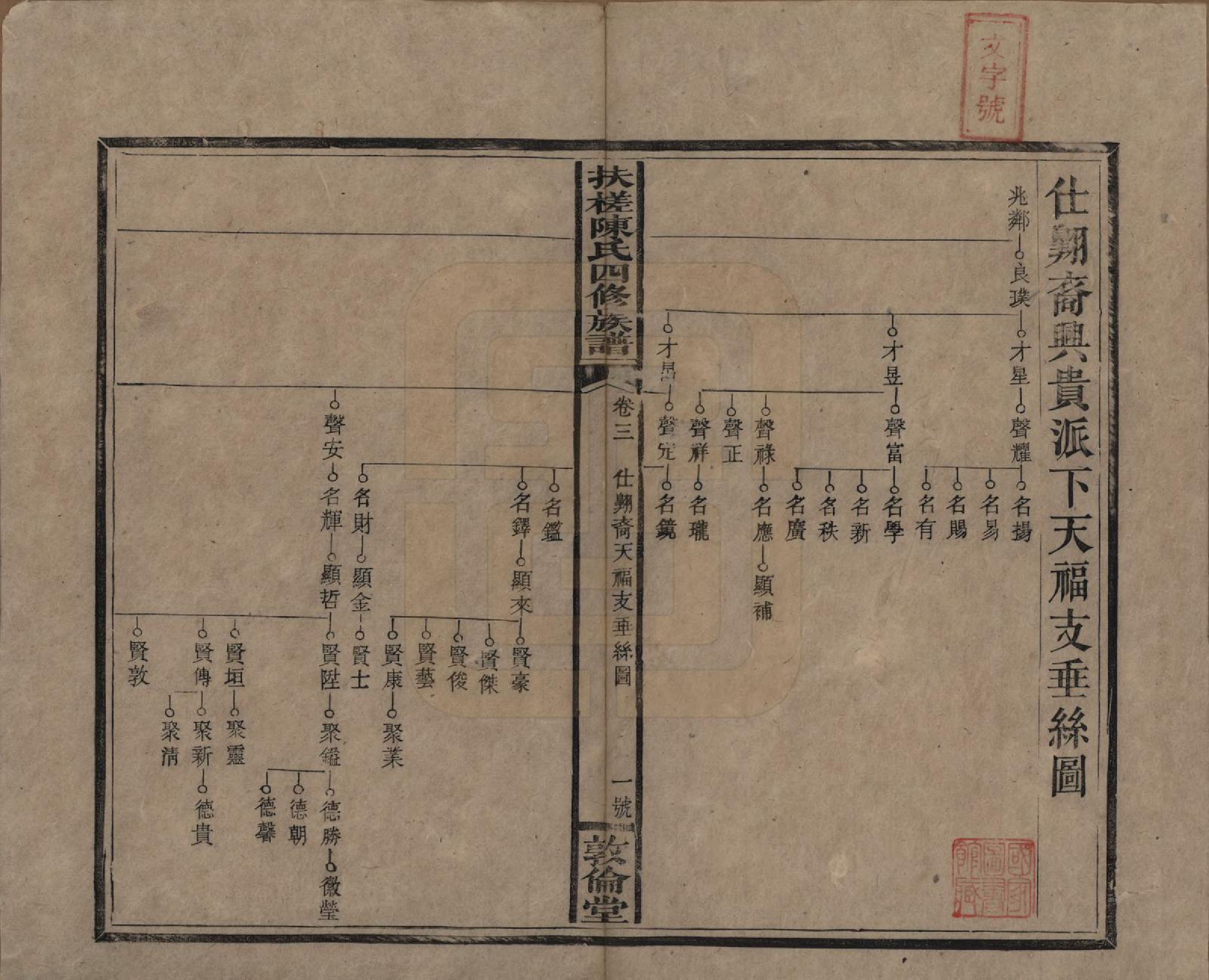 GTJP0120.陈.湖南湘乡.扶槎陈氏四修族谱.民国二年(1913)_003.pdf_第1页