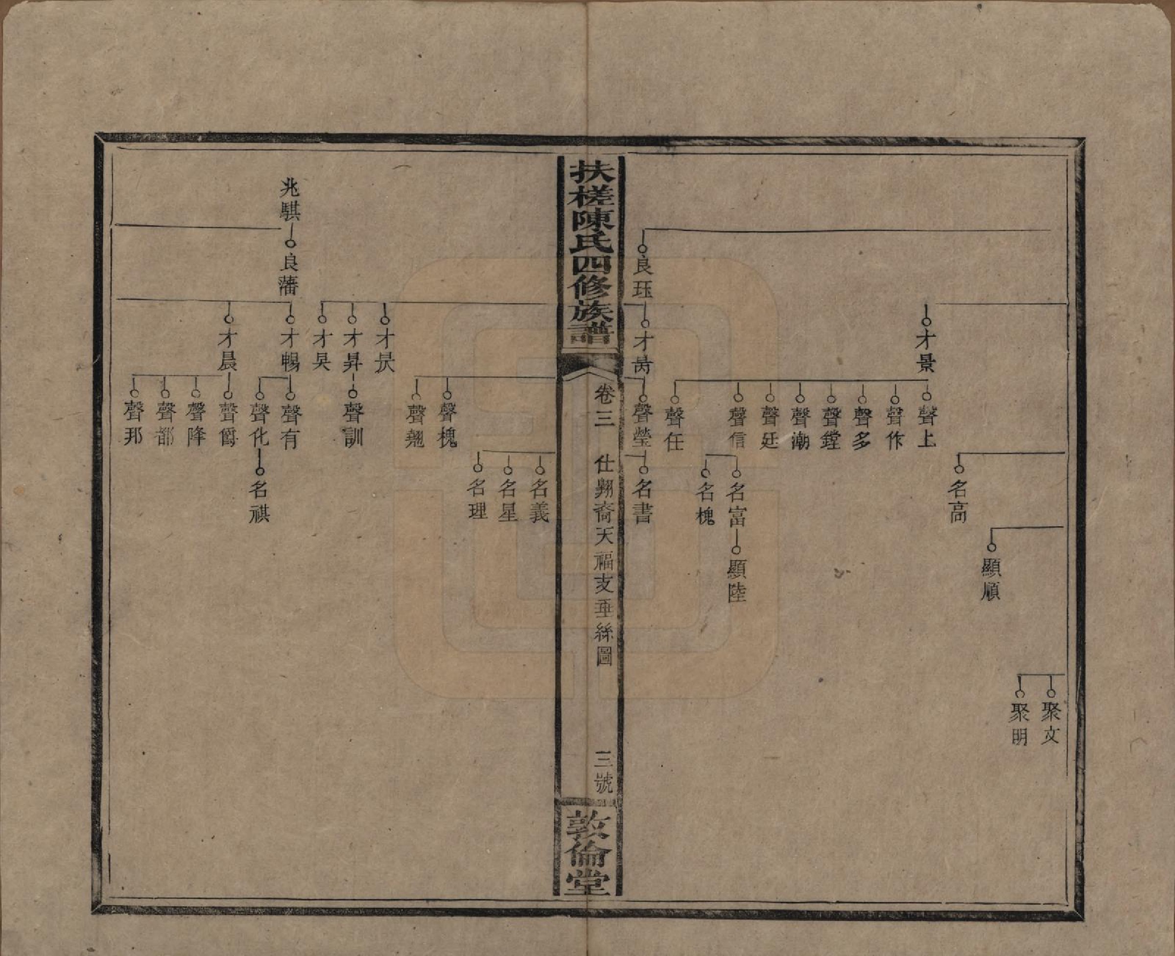 GTJP0120.陈.湖南湘乡.扶槎陈氏四修族谱.民国二年(1913)_003.pdf_第3页