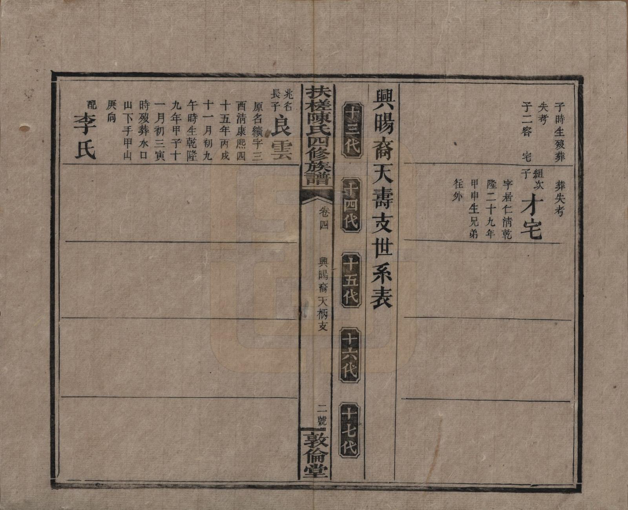 GTJP0120.陈.湖南湘乡.扶槎陈氏四修族谱.民国二年(1913)_004.pdf_第2页