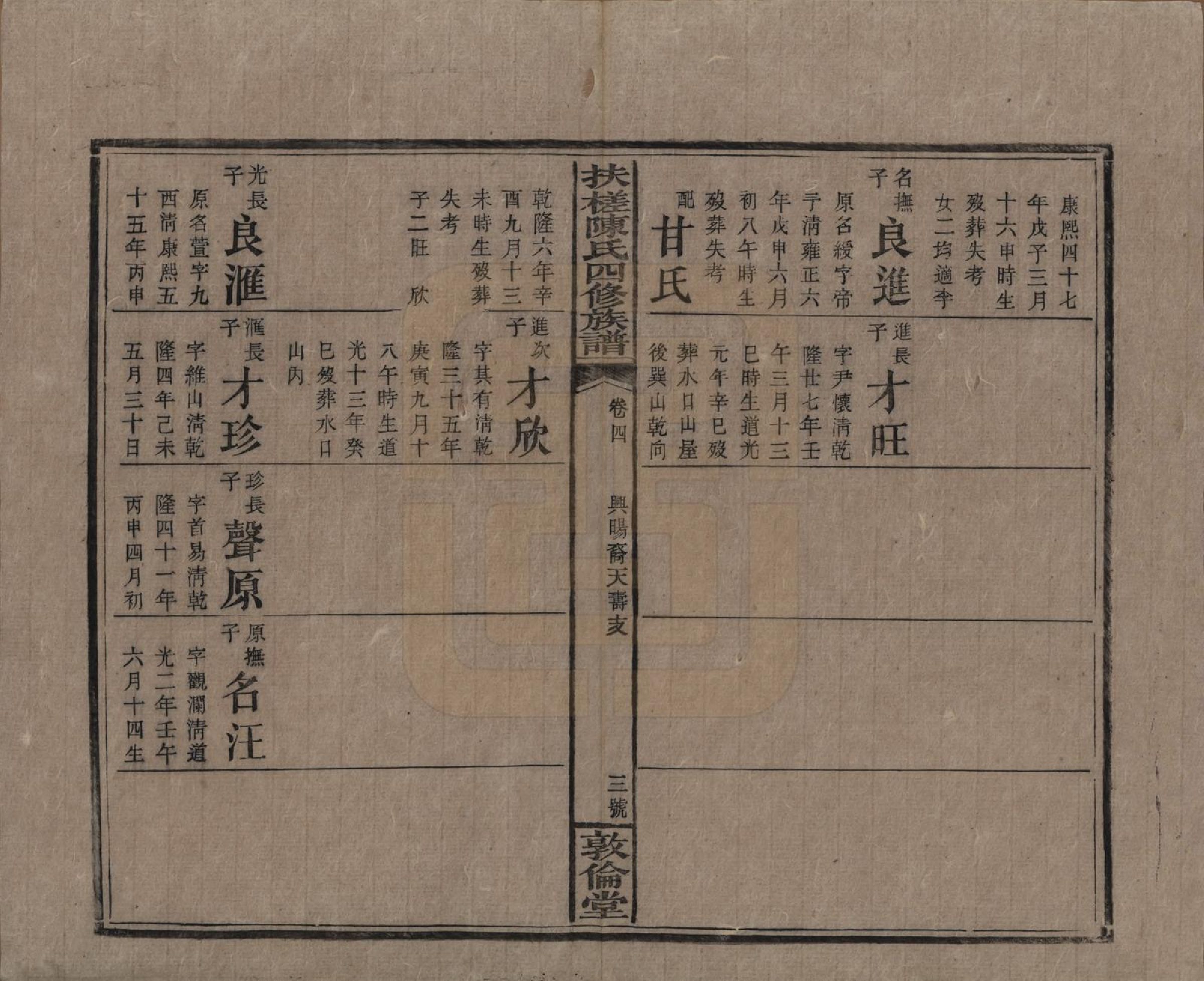 GTJP0120.陈.湖南湘乡.扶槎陈氏四修族谱.民国二年(1913)_004.pdf_第3页