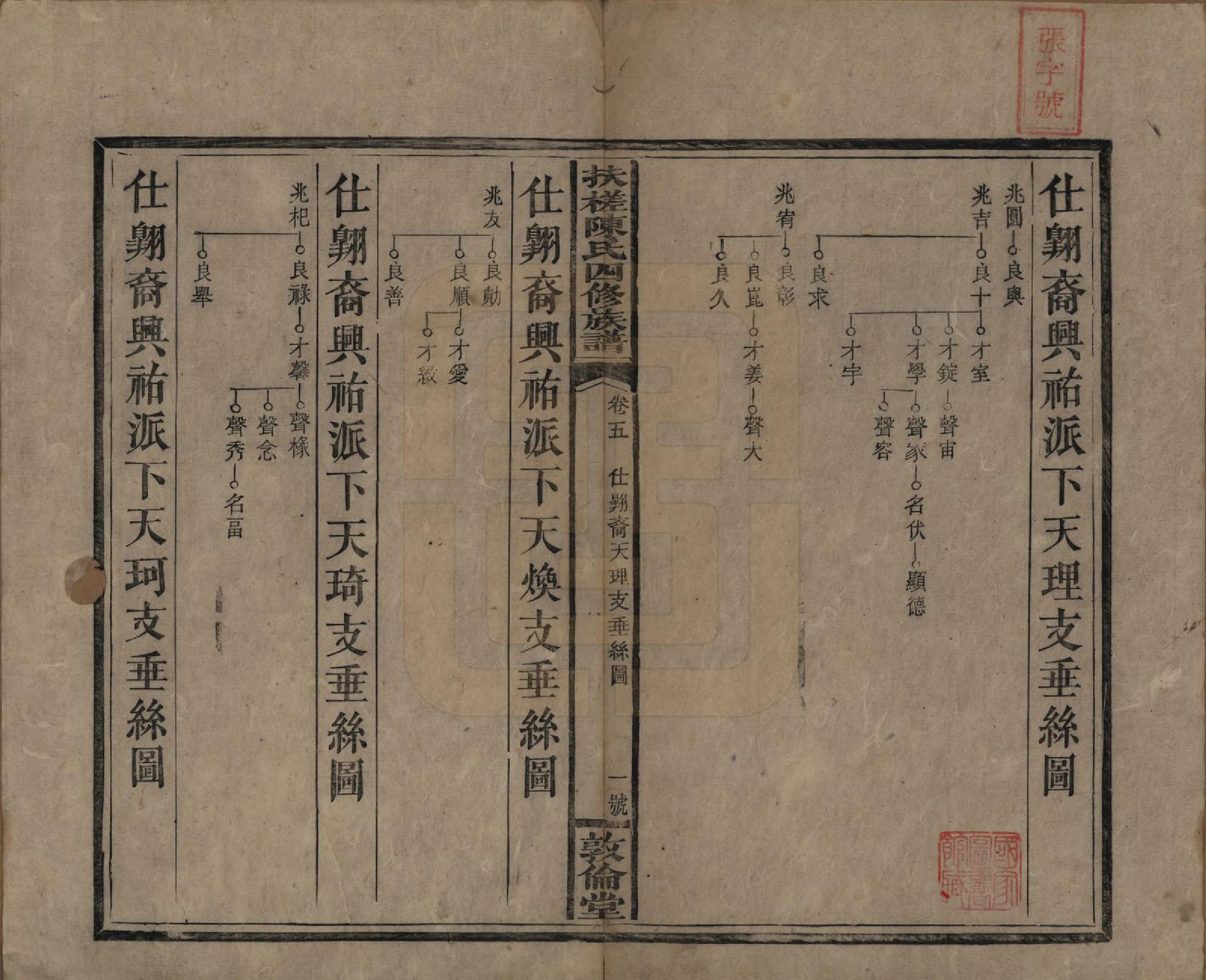 GTJP0120.陈.湖南湘乡.扶槎陈氏四修族谱.民国二年(1913)_005.pdf_第1页