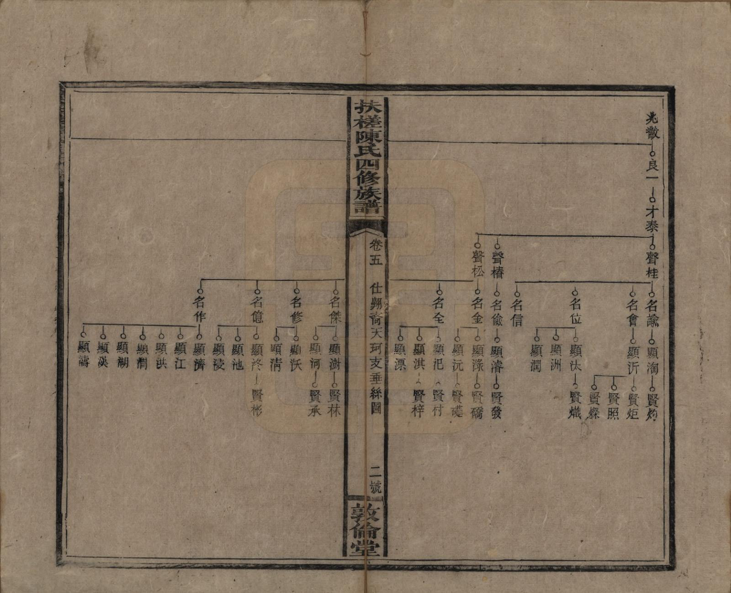 GTJP0120.陈.湖南湘乡.扶槎陈氏四修族谱.民国二年(1913)_005.pdf_第2页