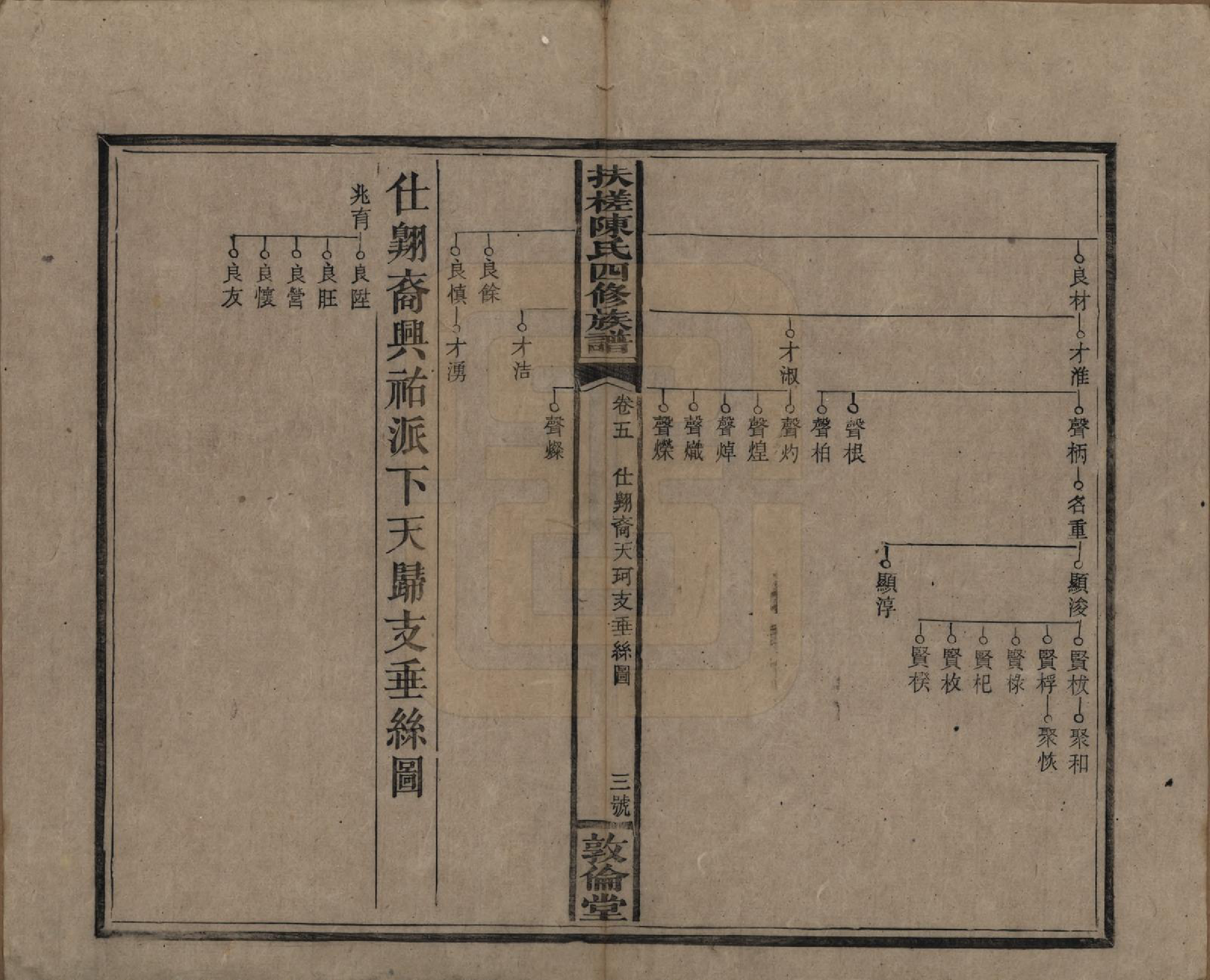 GTJP0120.陈.湖南湘乡.扶槎陈氏四修族谱.民国二年(1913)_005.pdf_第3页