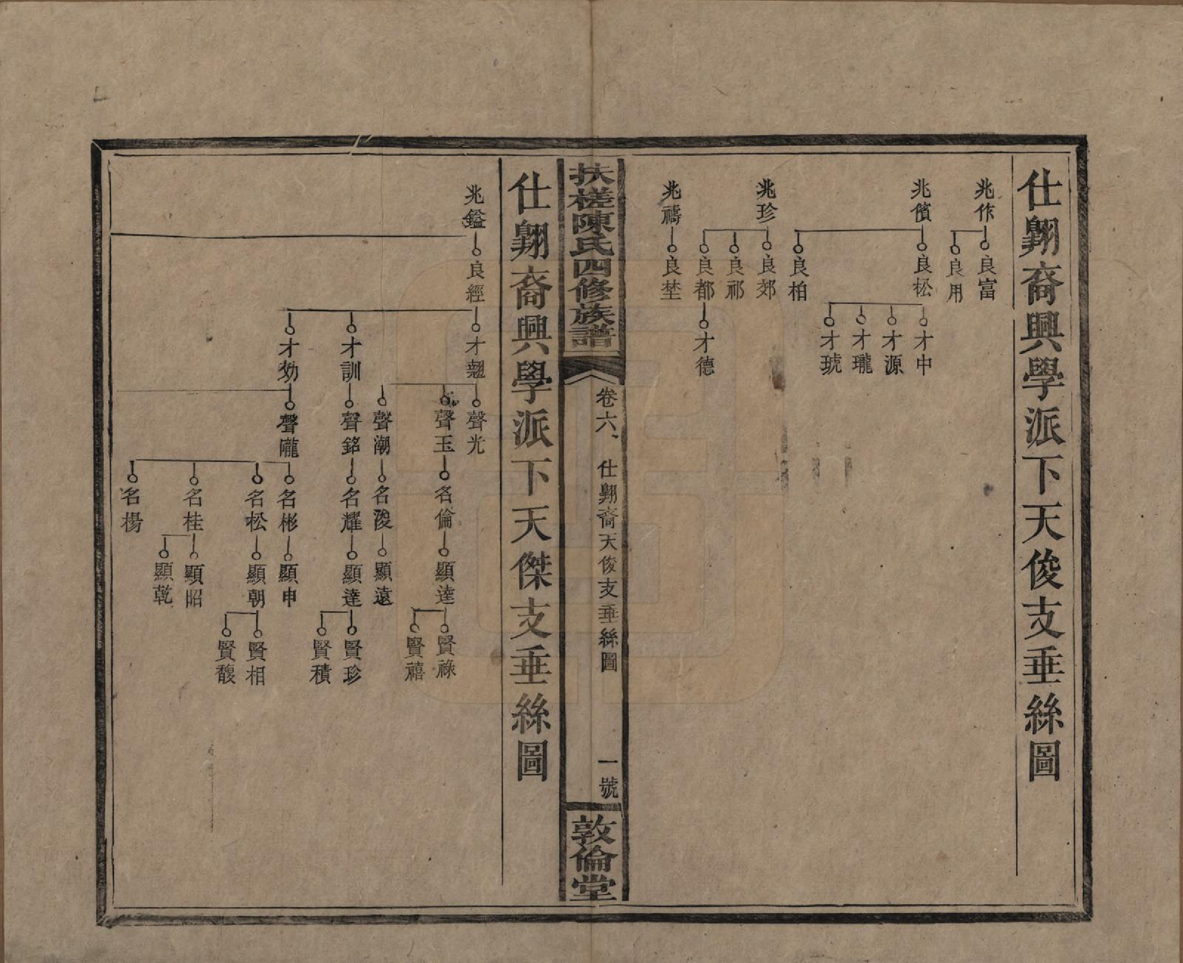 GTJP0120.陈.湖南湘乡.扶槎陈氏四修族谱.民国二年(1913)_006.pdf_第1页