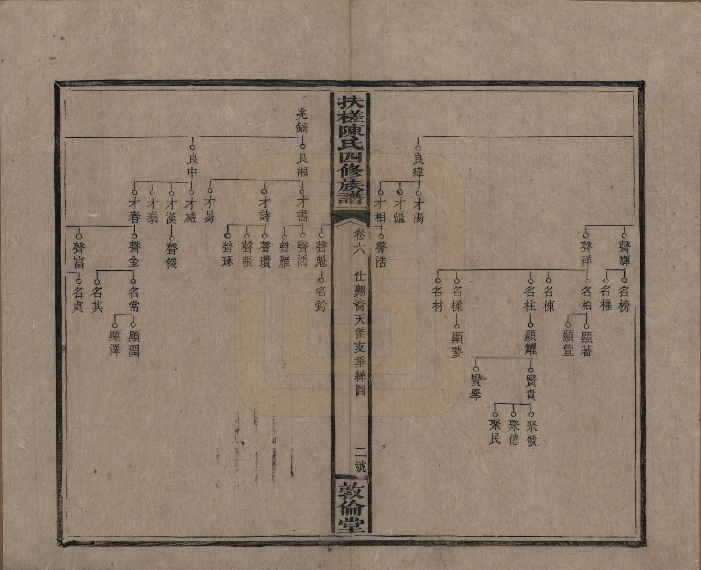 GTJP0120.陈.湖南湘乡.扶槎陈氏四修族谱.民国二年(1913)_006.pdf_第2页