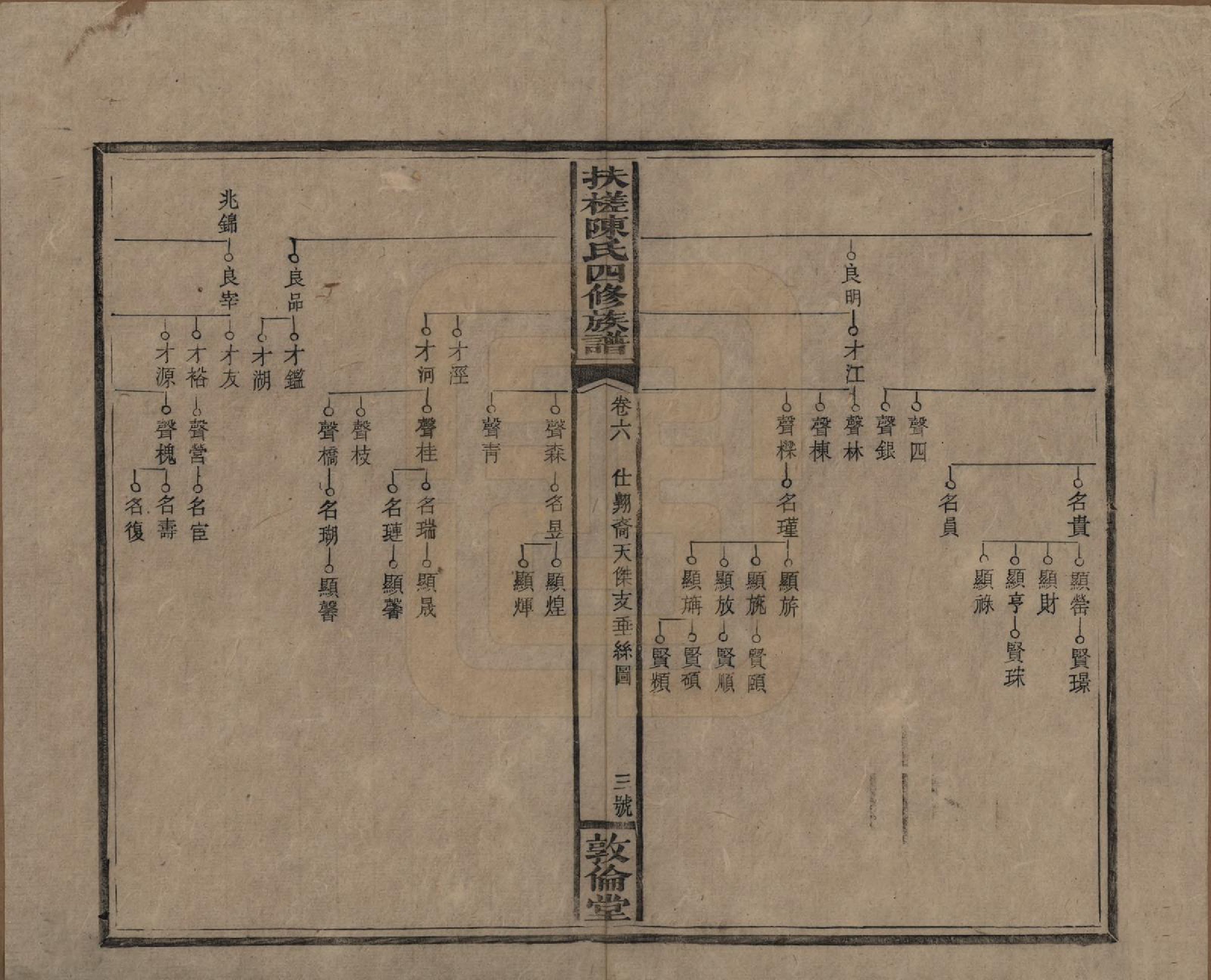 GTJP0120.陈.湖南湘乡.扶槎陈氏四修族谱.民国二年(1913)_006.pdf_第3页