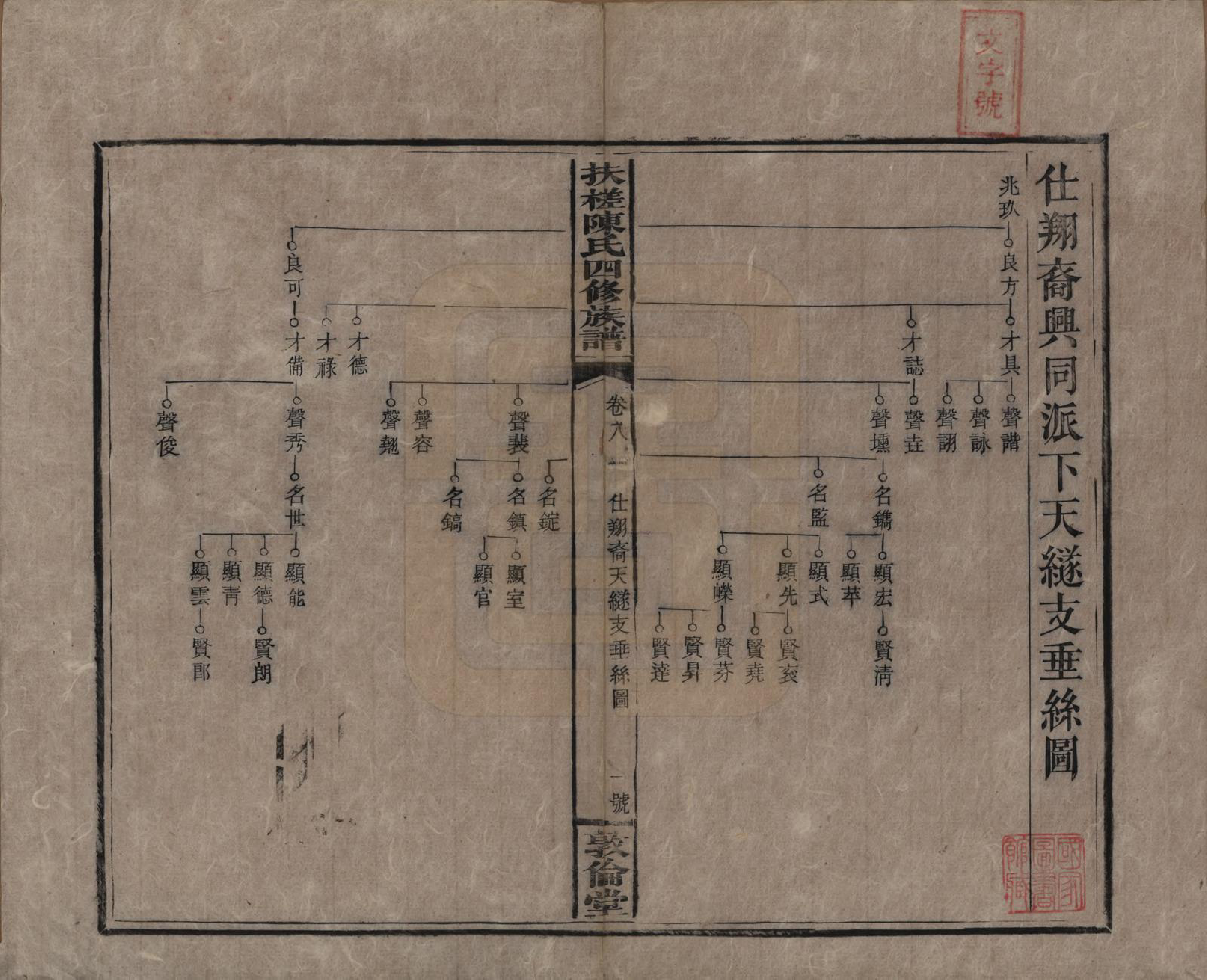 GTJP0120.陈.湖南湘乡.扶槎陈氏四修族谱.民国二年(1913)_008.pdf_第1页