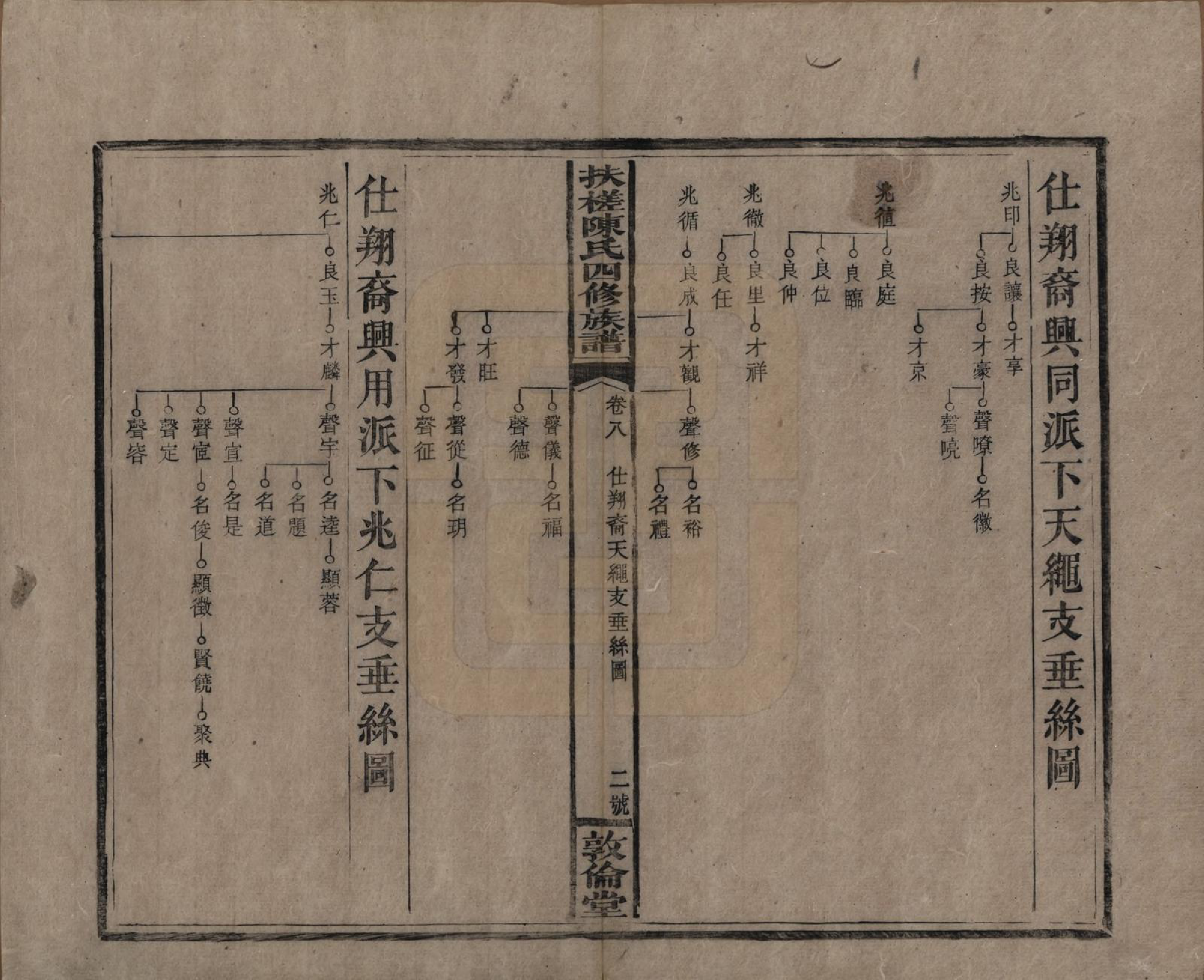 GTJP0120.陈.湖南湘乡.扶槎陈氏四修族谱.民国二年(1913)_008.pdf_第2页