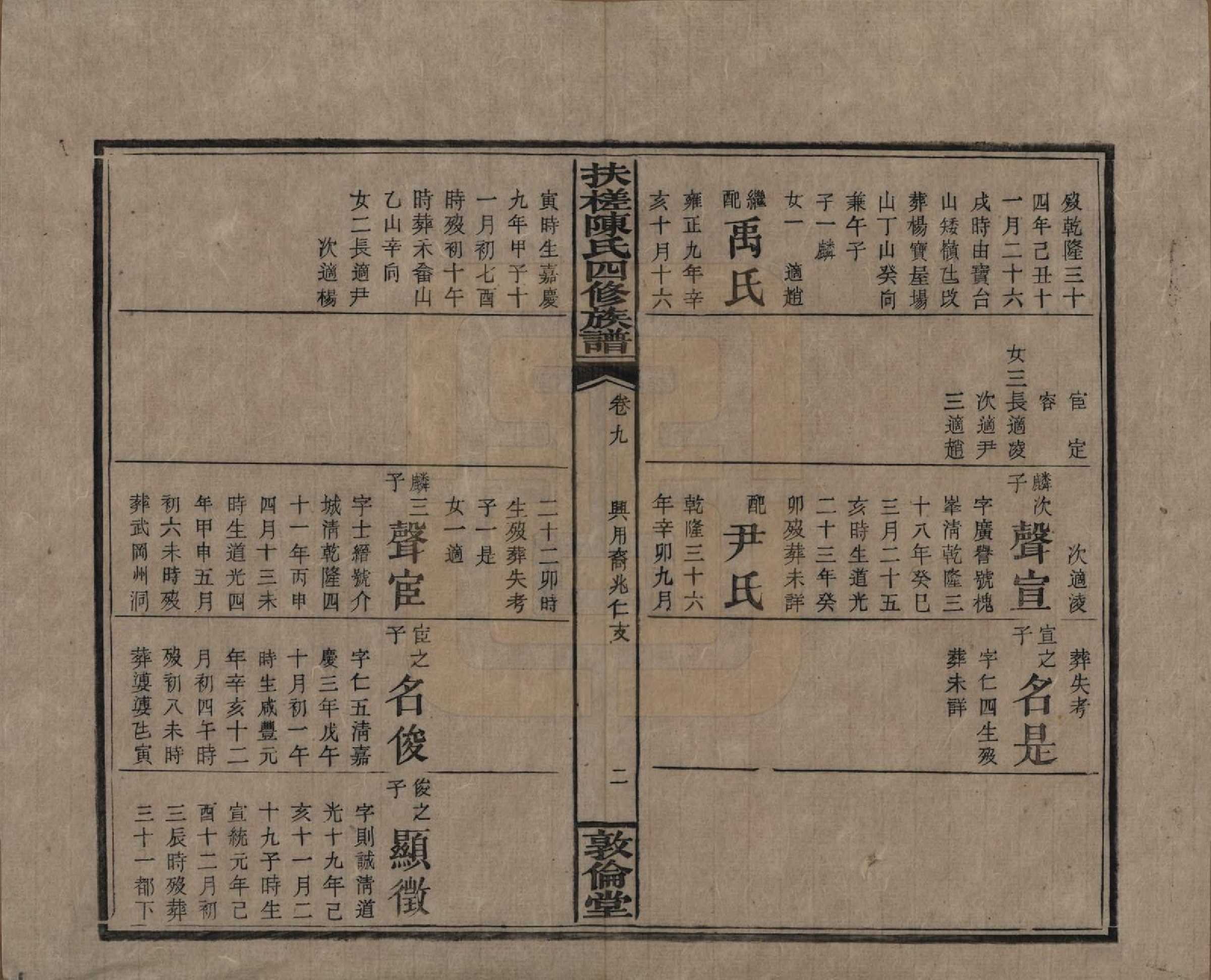 GTJP0120.陈.湖南湘乡.扶槎陈氏四修族谱.民国二年(1913)_009.pdf_第2页