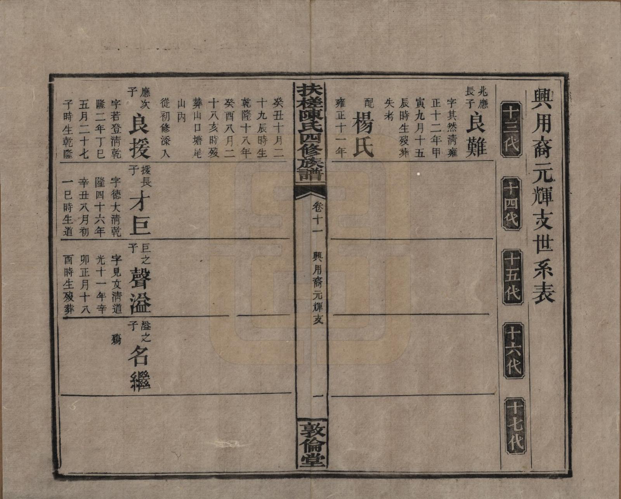 GTJP0120.陈.湖南湘乡.扶槎陈氏四修族谱.民国二年(1913)_011.pdf_第1页