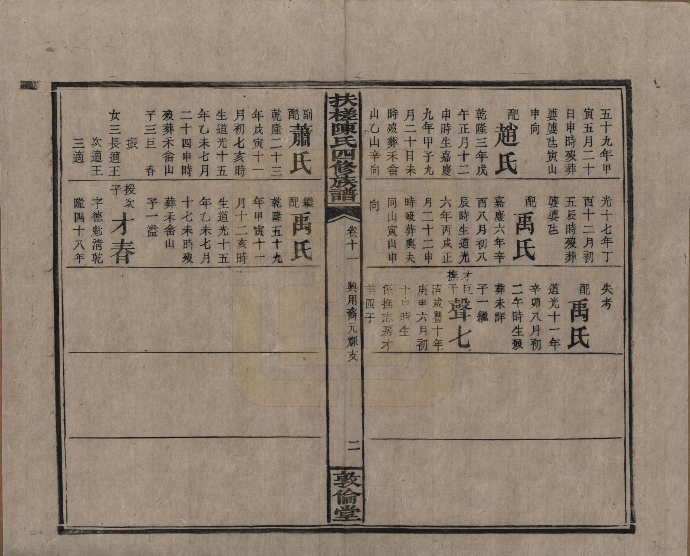 GTJP0120.陈.湖南湘乡.扶槎陈氏四修族谱.民国二年(1913)_011.pdf_第2页