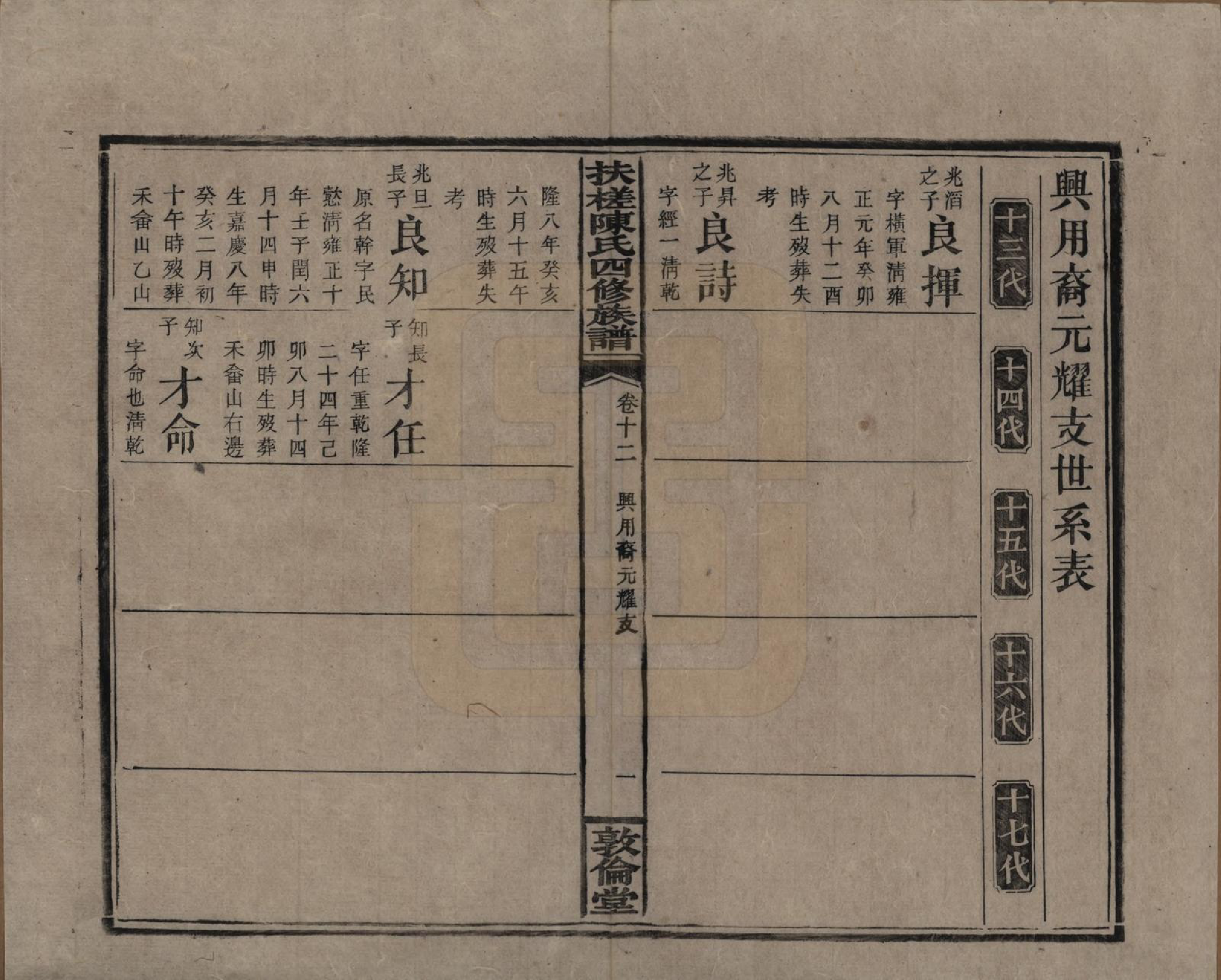 GTJP0120.陈.湖南湘乡.扶槎陈氏四修族谱.民国二年(1913)_012.pdf_第1页