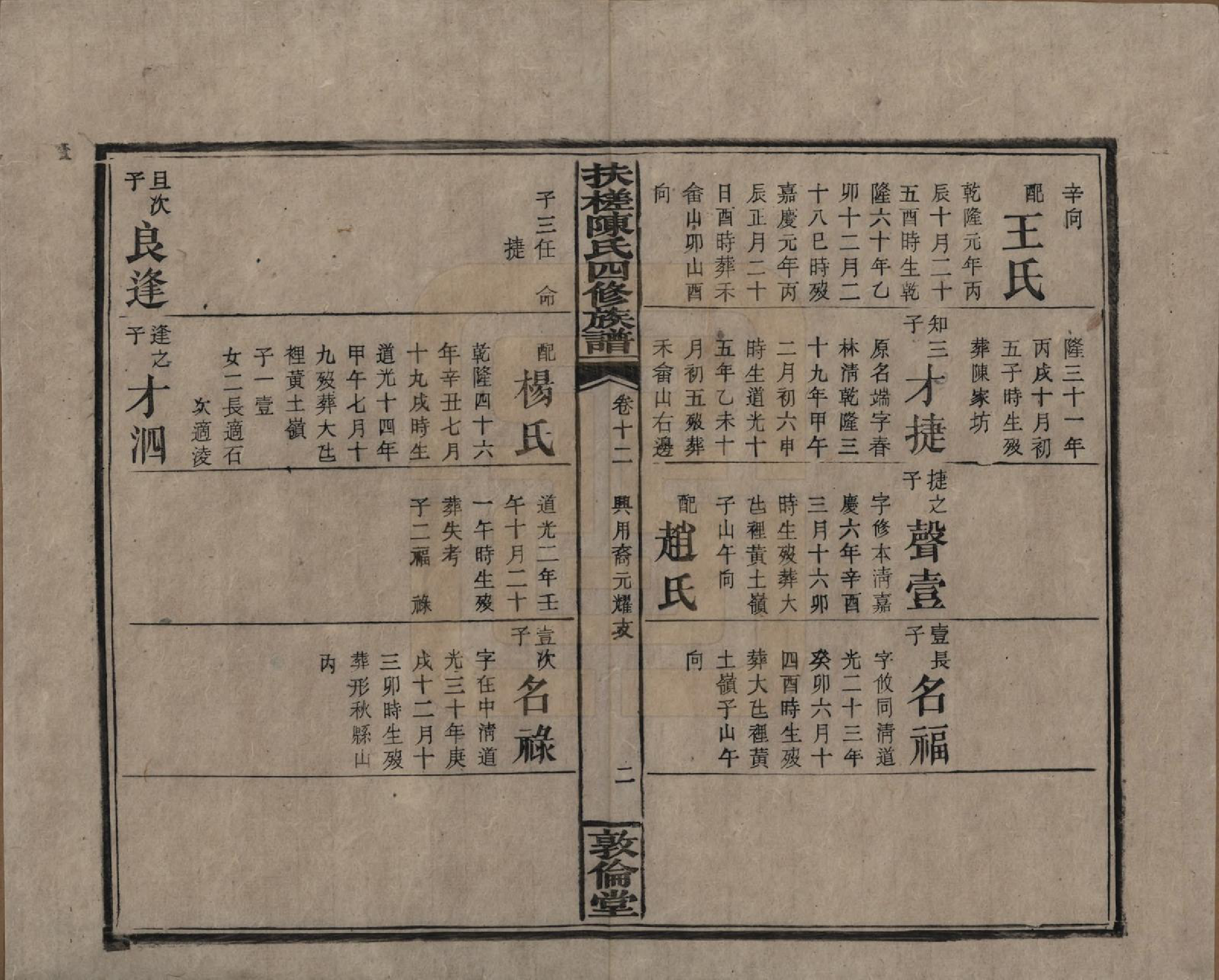 GTJP0120.陈.湖南湘乡.扶槎陈氏四修族谱.民国二年(1913)_012.pdf_第2页