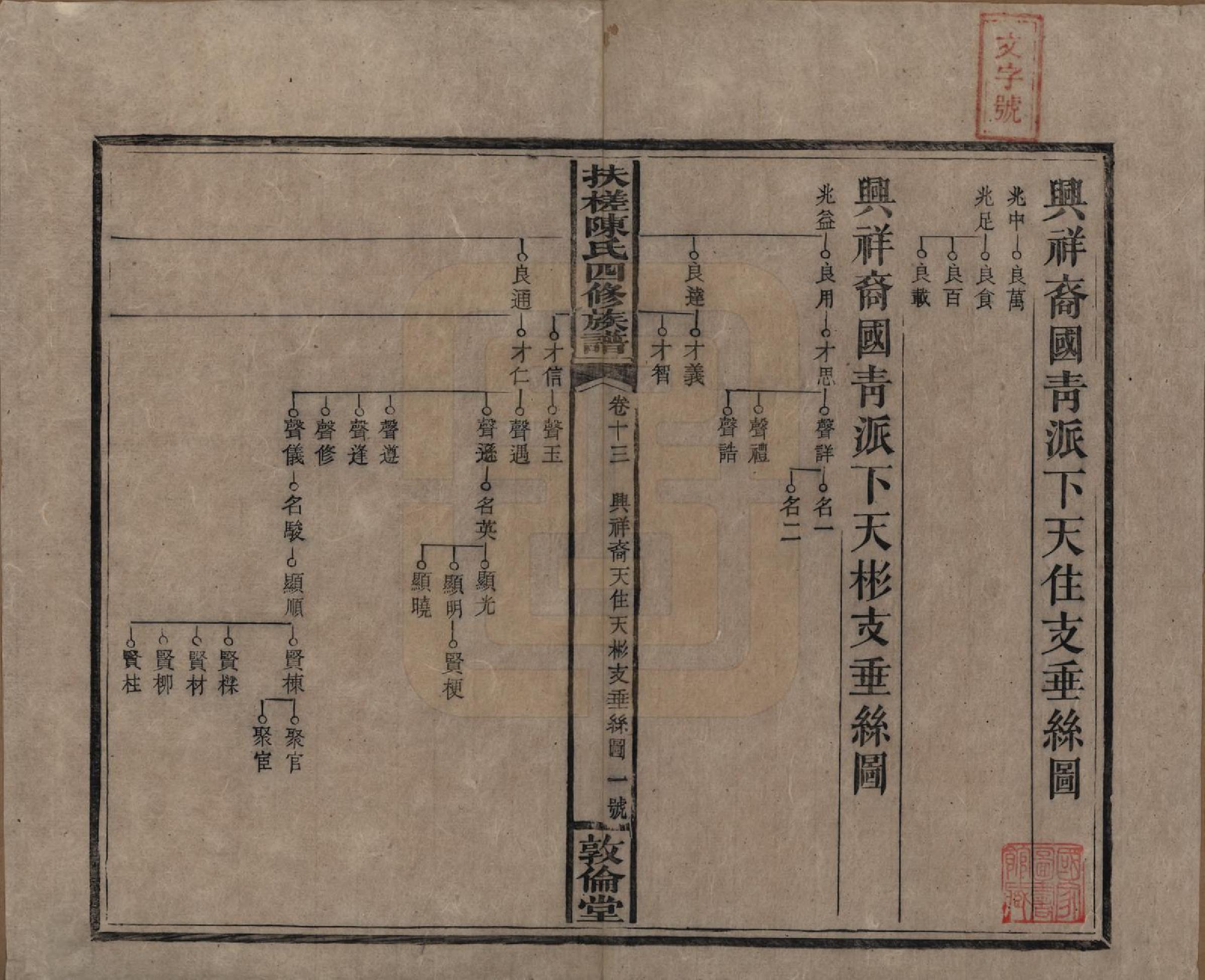 GTJP0120.陈.湖南湘乡.扶槎陈氏四修族谱.民国二年(1913)_013.pdf_第1页