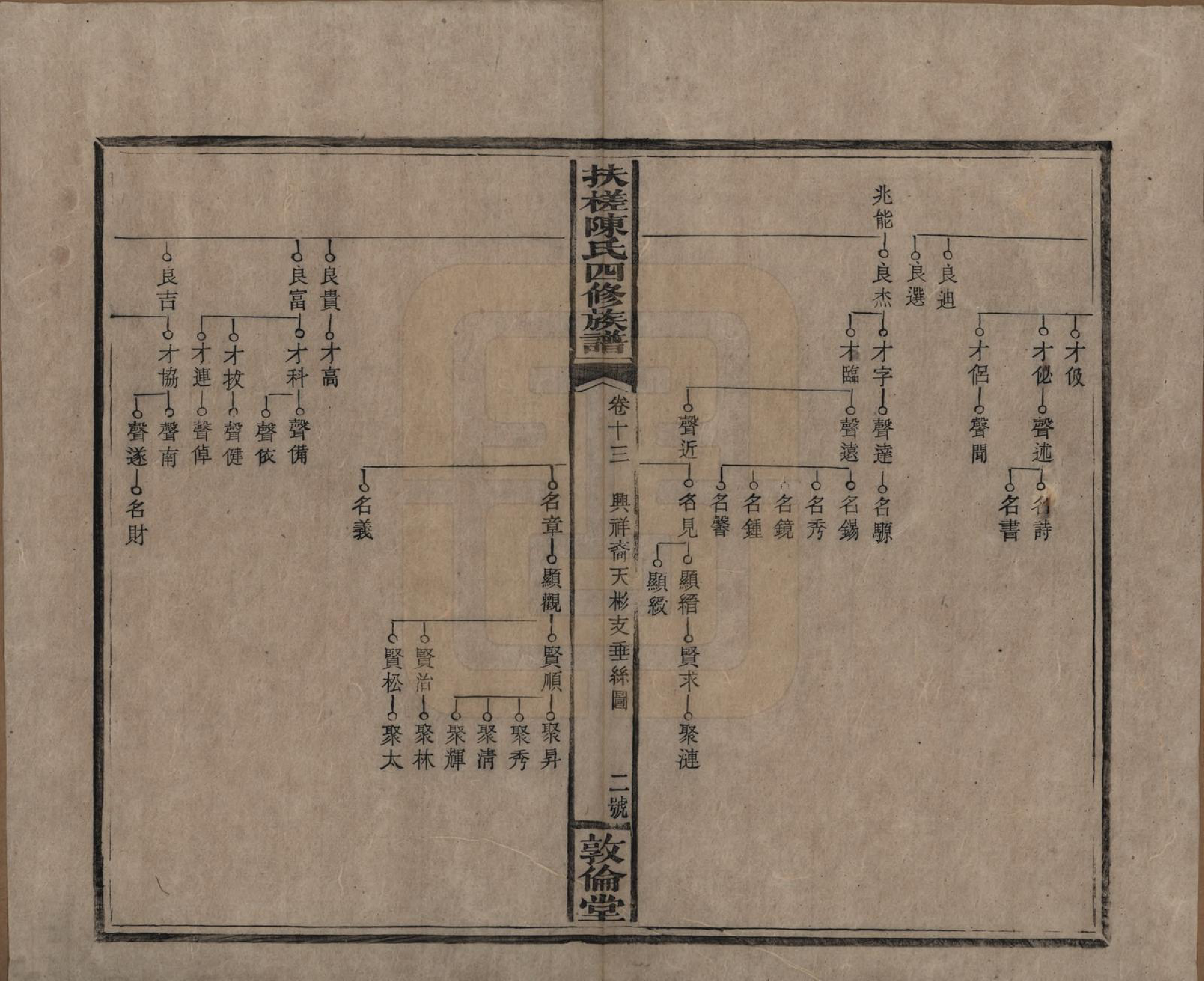 GTJP0120.陈.湖南湘乡.扶槎陈氏四修族谱.民国二年(1913)_013.pdf_第2页