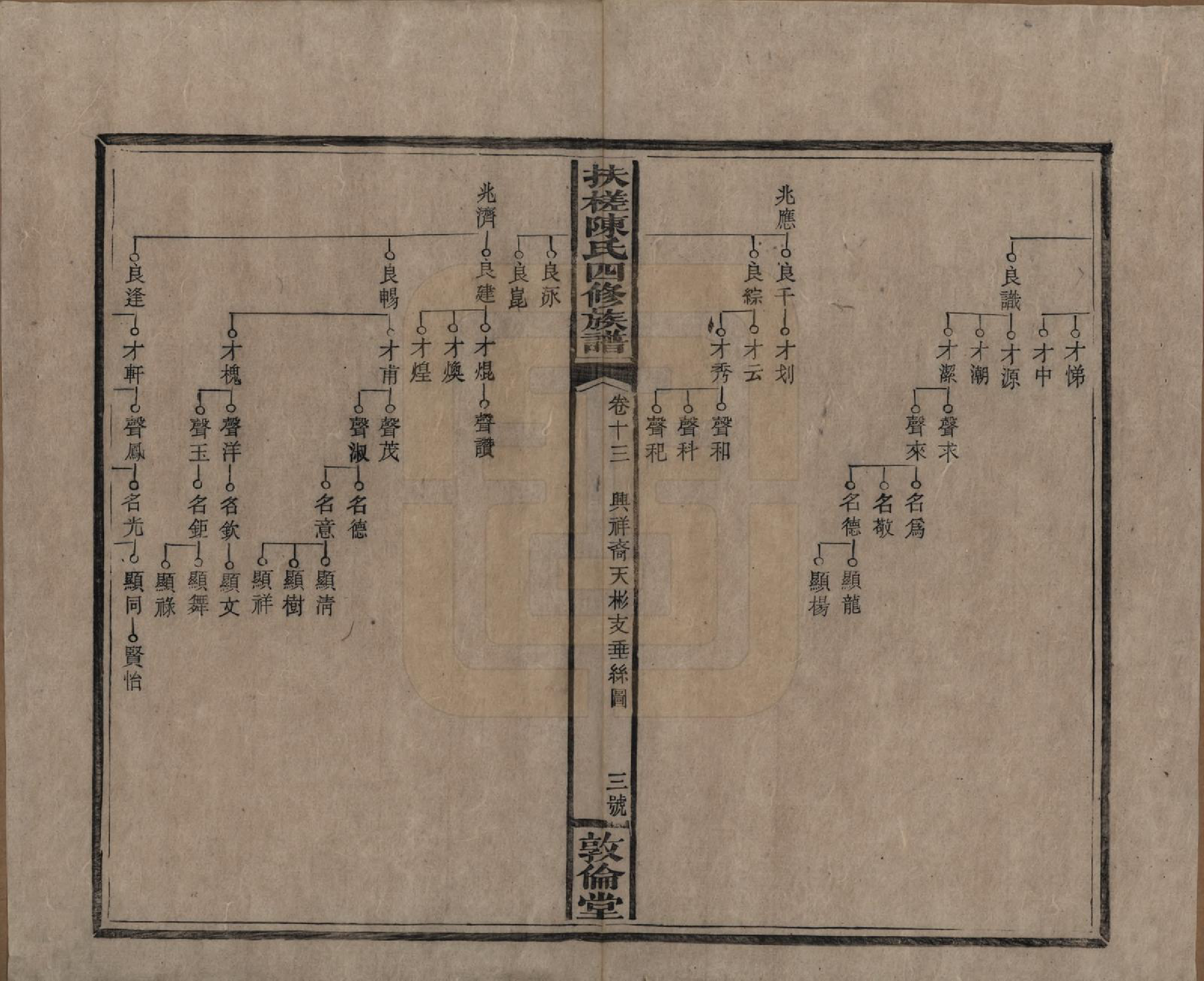 GTJP0120.陈.湖南湘乡.扶槎陈氏四修族谱.民国二年(1913)_013.pdf_第3页