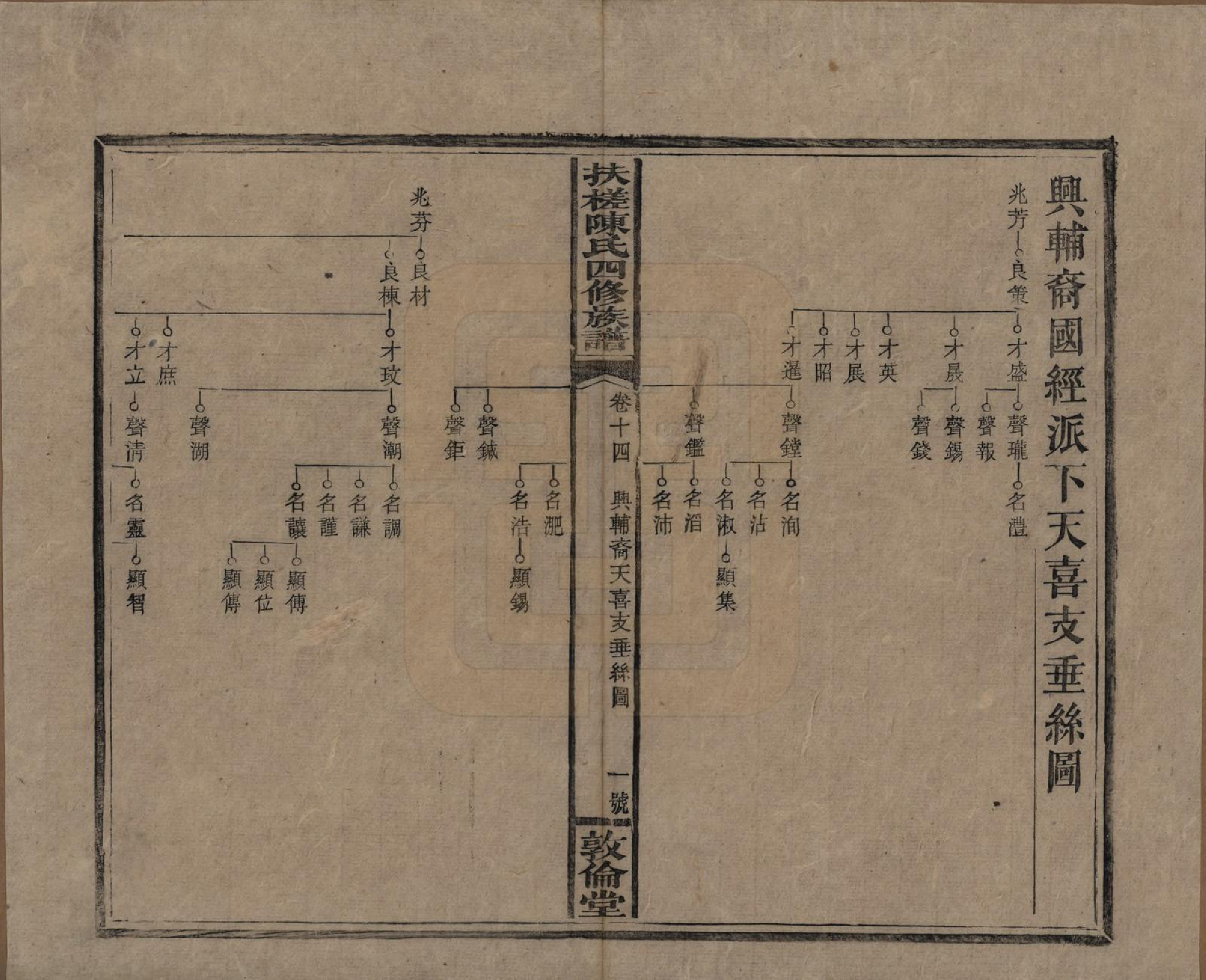 GTJP0120.陈.湖南湘乡.扶槎陈氏四修族谱.民国二年(1913)_014.pdf_第1页