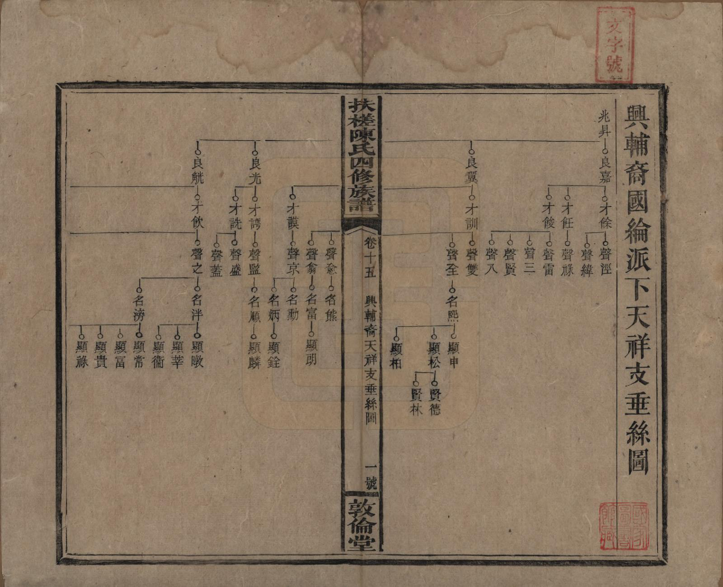 GTJP0120.陈.湖南湘乡.扶槎陈氏四修族谱.民国二年(1913)_015.pdf_第1页