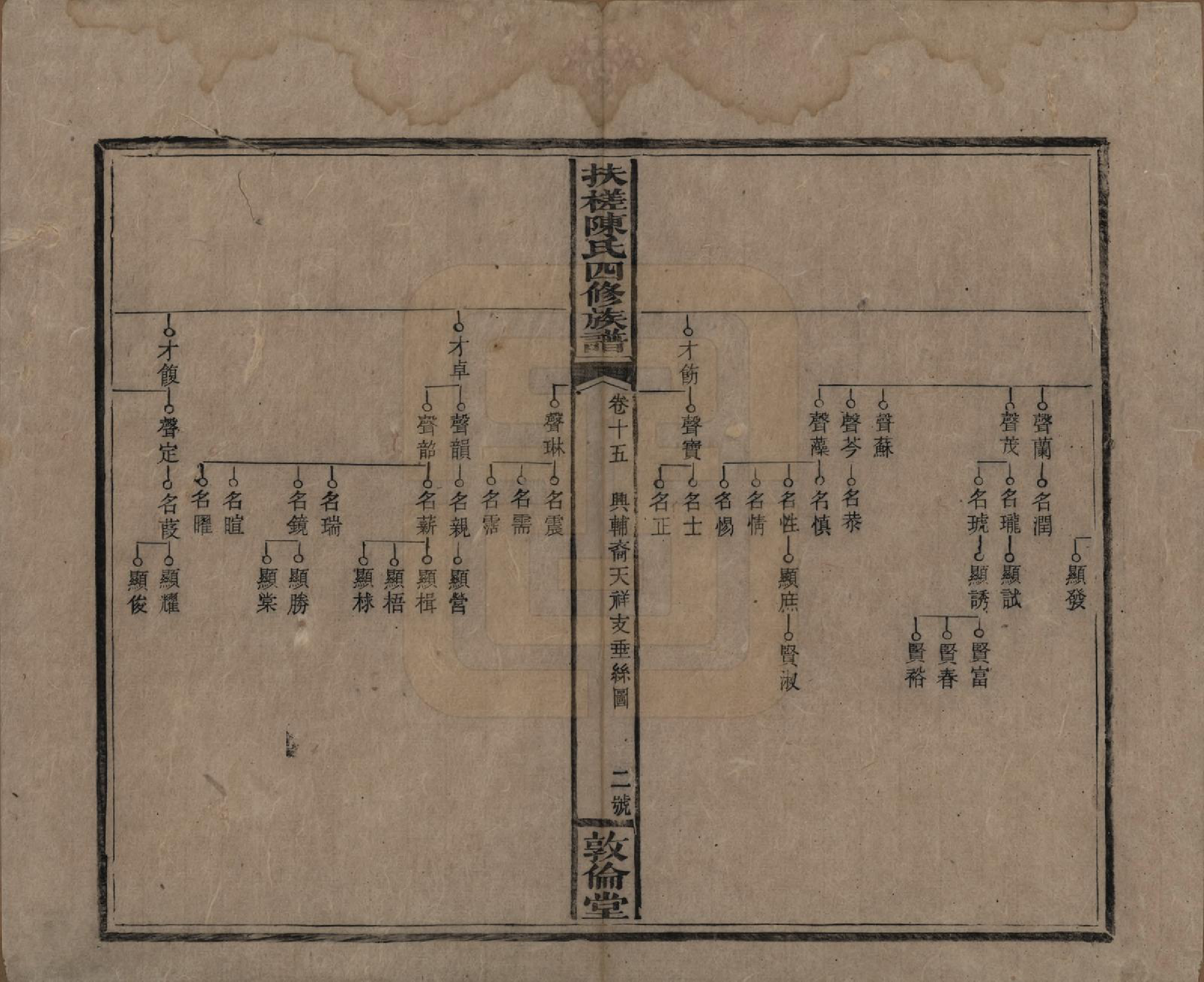 GTJP0120.陈.湖南湘乡.扶槎陈氏四修族谱.民国二年(1913)_015.pdf_第2页