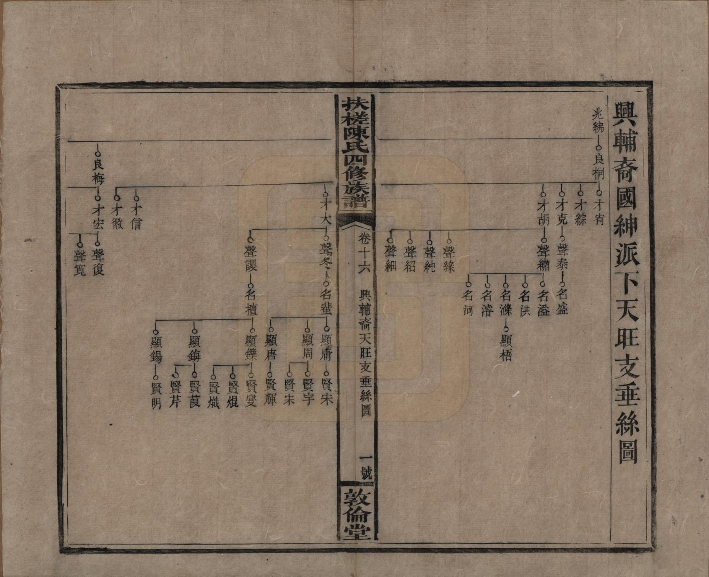 GTJP0120.陈.湖南湘乡.扶槎陈氏四修族谱.民国二年(1913)_016.pdf_第1页