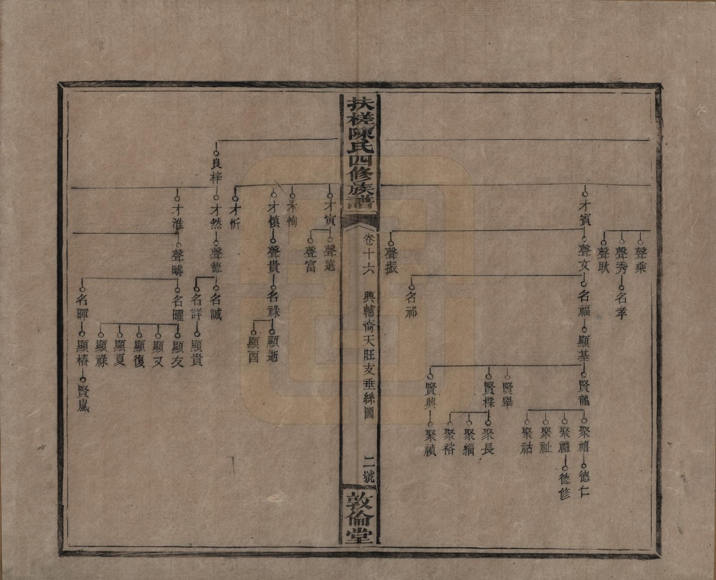 GTJP0120.陈.湖南湘乡.扶槎陈氏四修族谱.民国二年(1913)_016.pdf_第2页