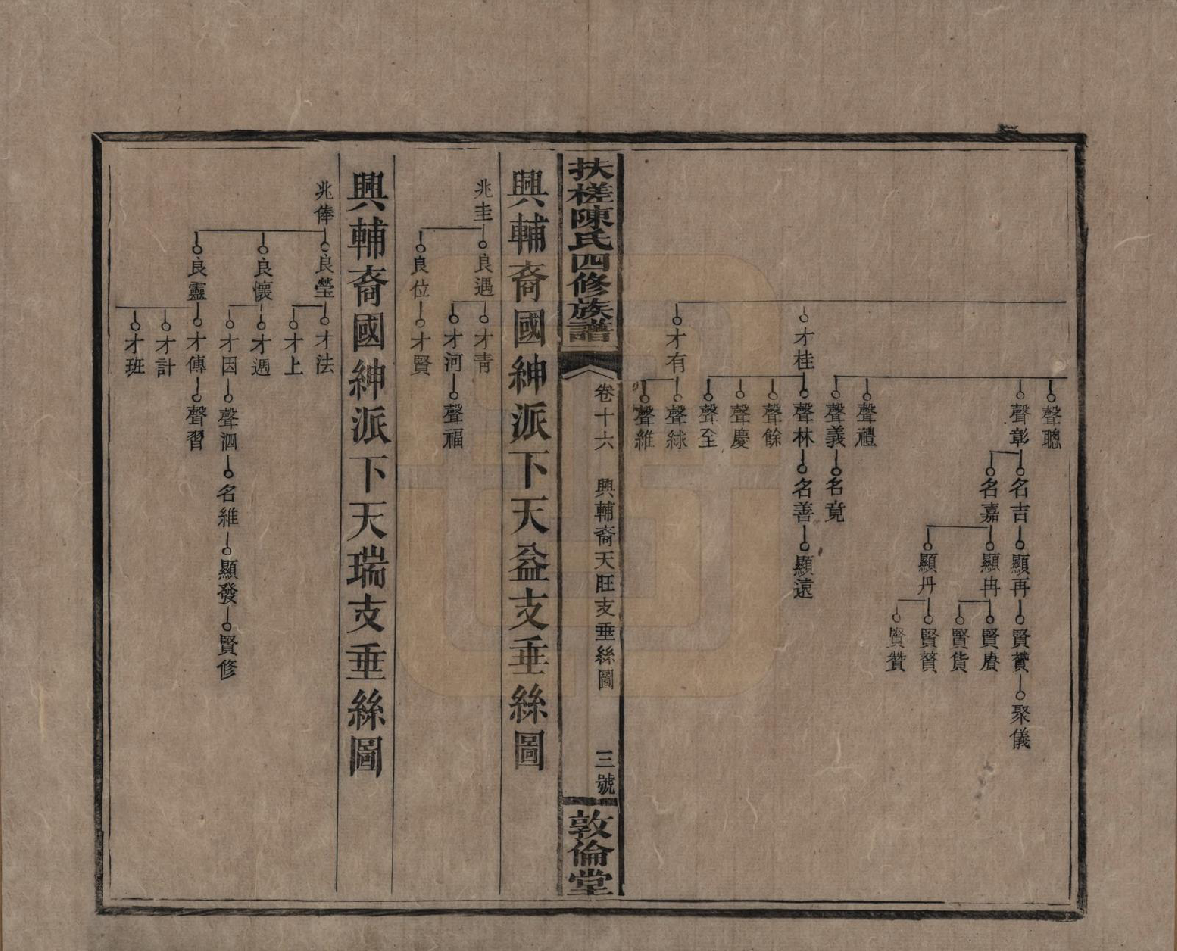 GTJP0120.陈.湖南湘乡.扶槎陈氏四修族谱.民国二年(1913)_016.pdf_第3页