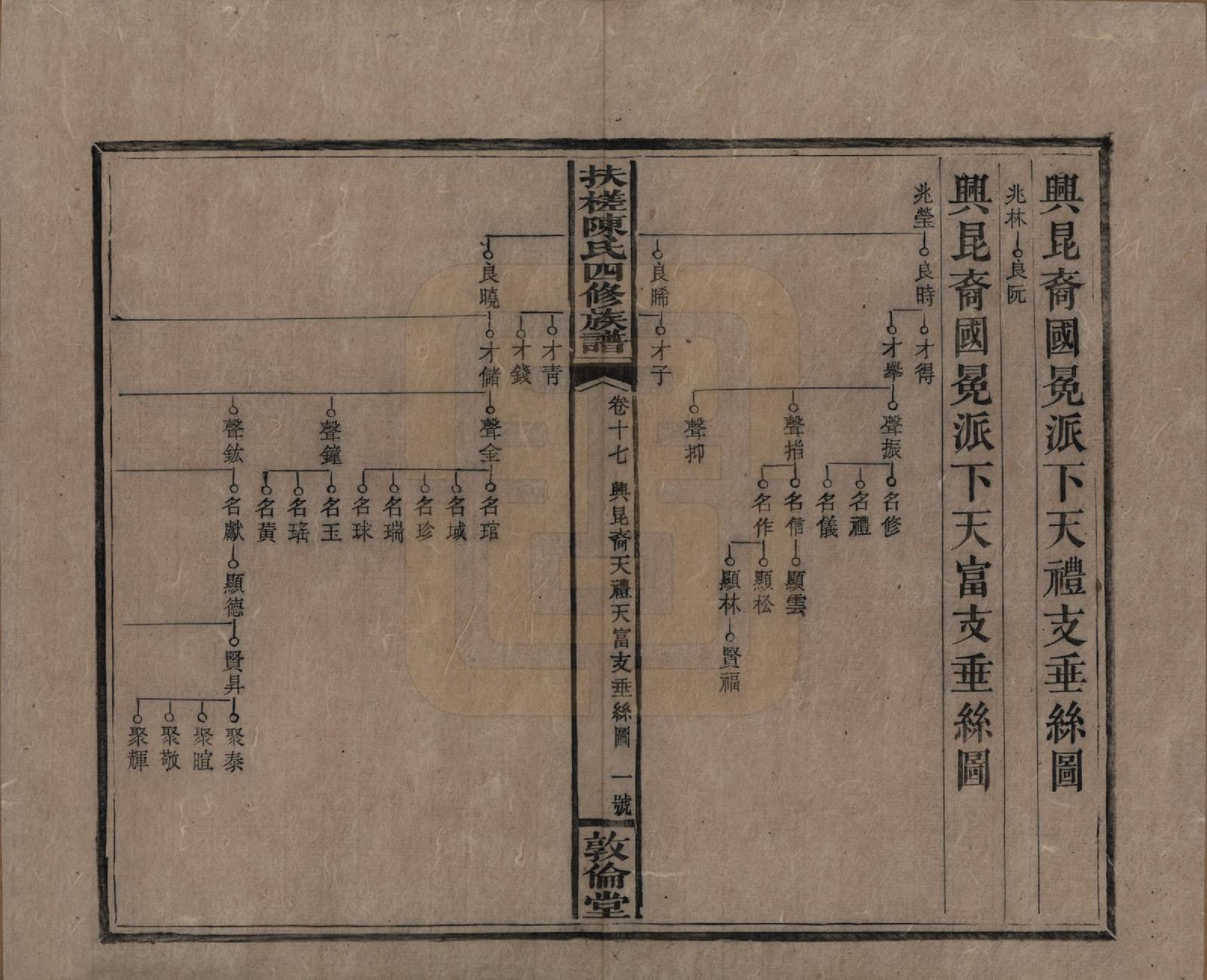 GTJP0120.陈.湖南湘乡.扶槎陈氏四修族谱.民国二年(1913)_017.pdf_第1页