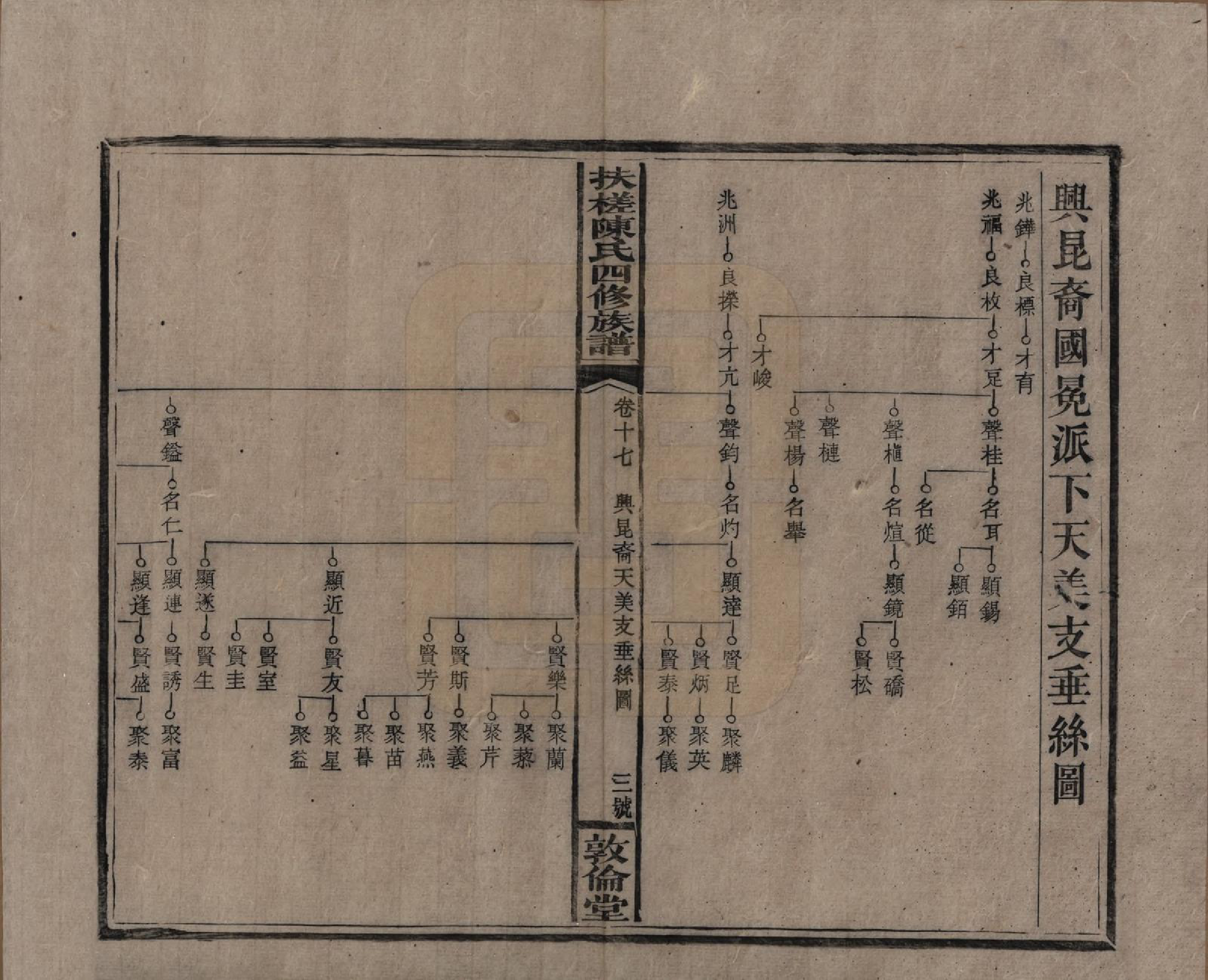 GTJP0120.陈.湖南湘乡.扶槎陈氏四修族谱.民国二年(1913)_017.pdf_第3页