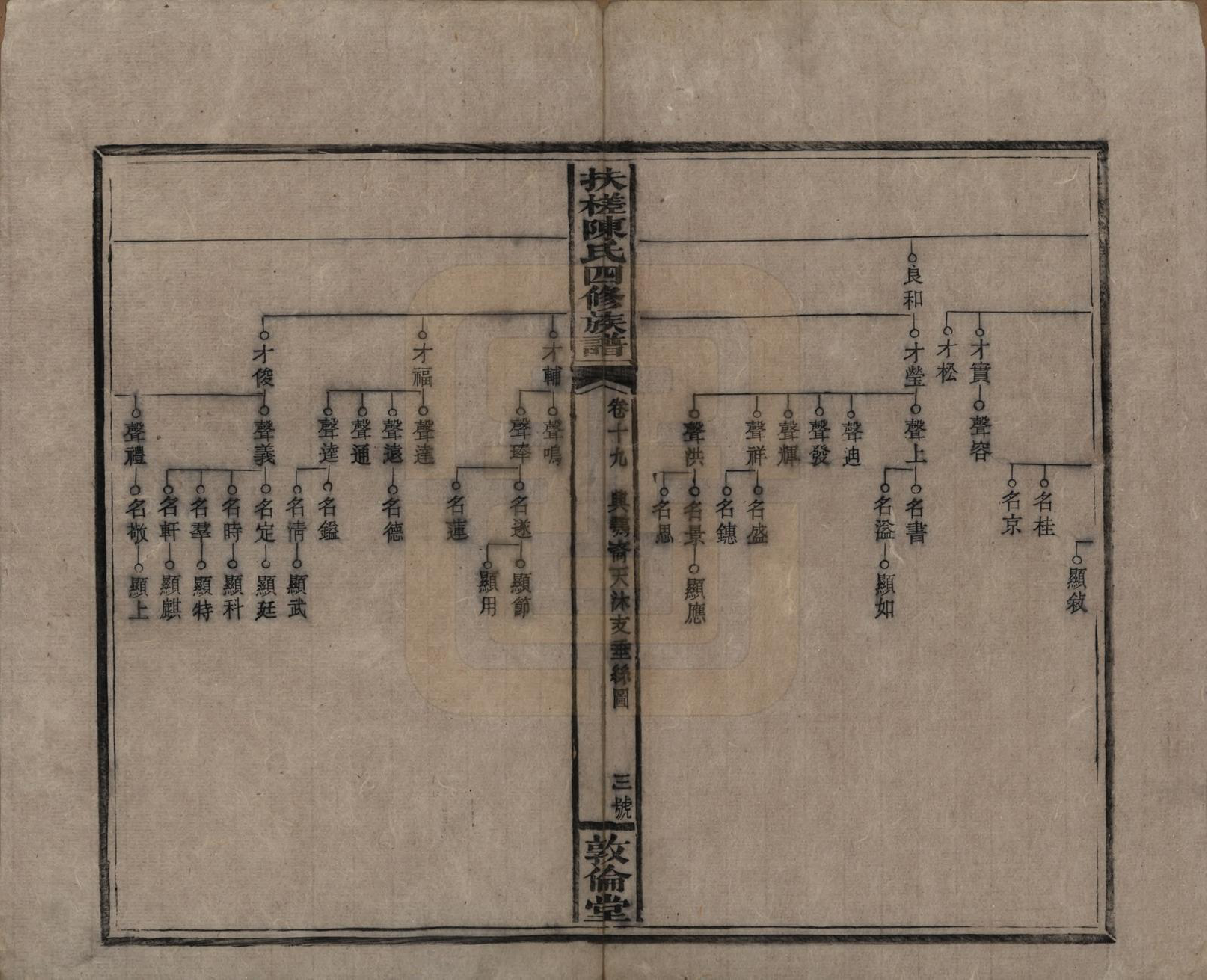 GTJP0120.陈.湖南湘乡.扶槎陈氏四修族谱.民国二年(1913)_019.pdf_第3页