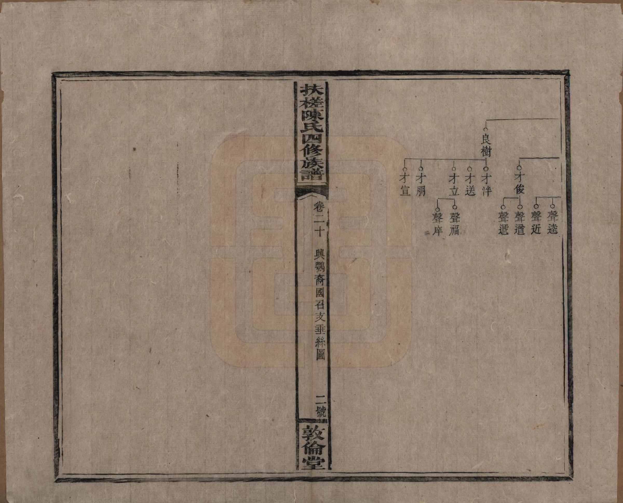 GTJP0120.陈.湖南湘乡.扶槎陈氏四修族谱.民国二年(1913)_020.pdf_第2页