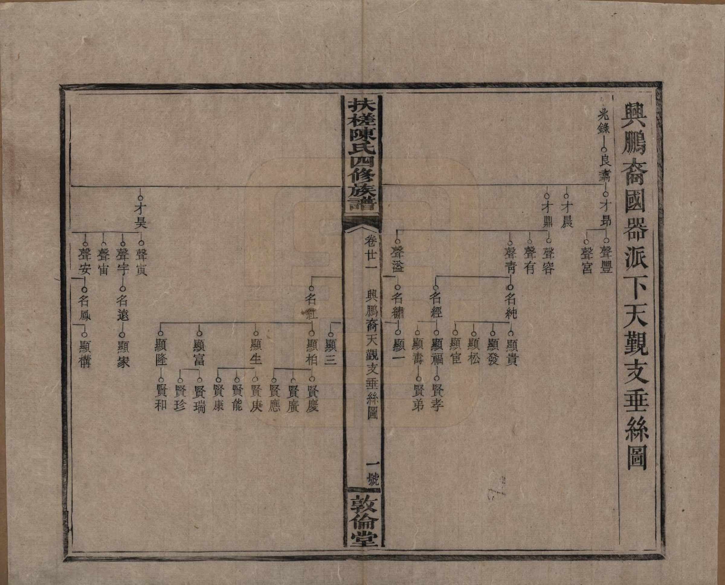 GTJP0120.陈.湖南湘乡.扶槎陈氏四修族谱.民国二年(1913)_021.pdf_第1页