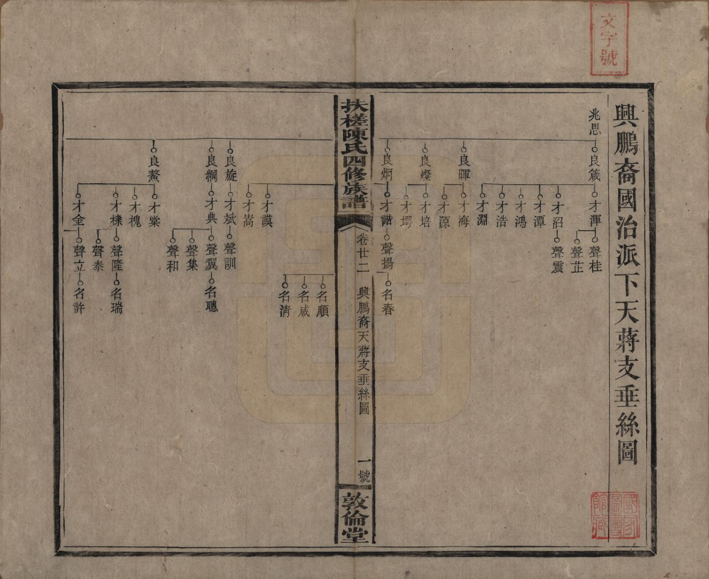 GTJP0120.陈.湖南湘乡.扶槎陈氏四修族谱.民国二年(1913)_022.pdf_第1页