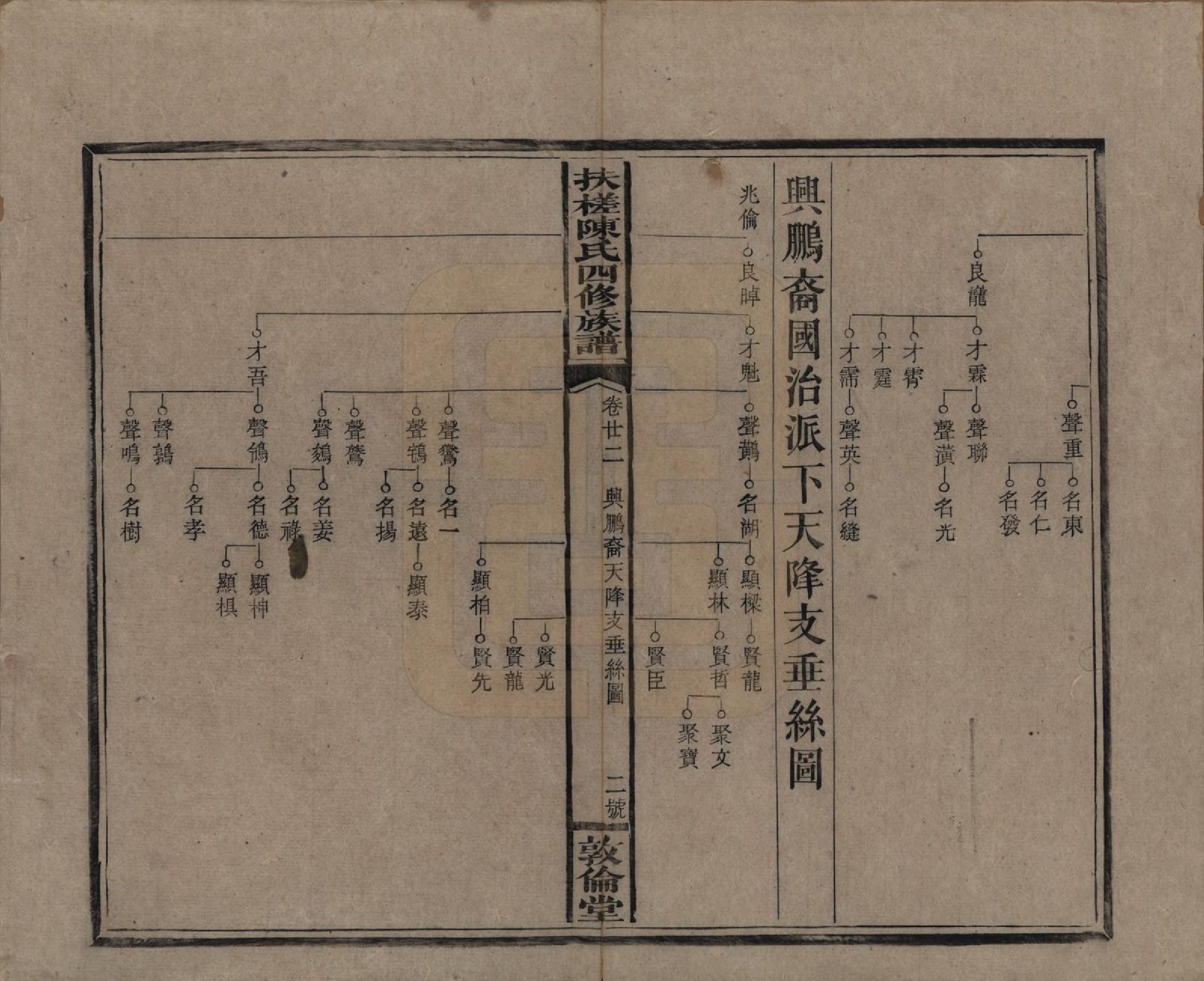 GTJP0120.陈.湖南湘乡.扶槎陈氏四修族谱.民国二年(1913)_022.pdf_第2页