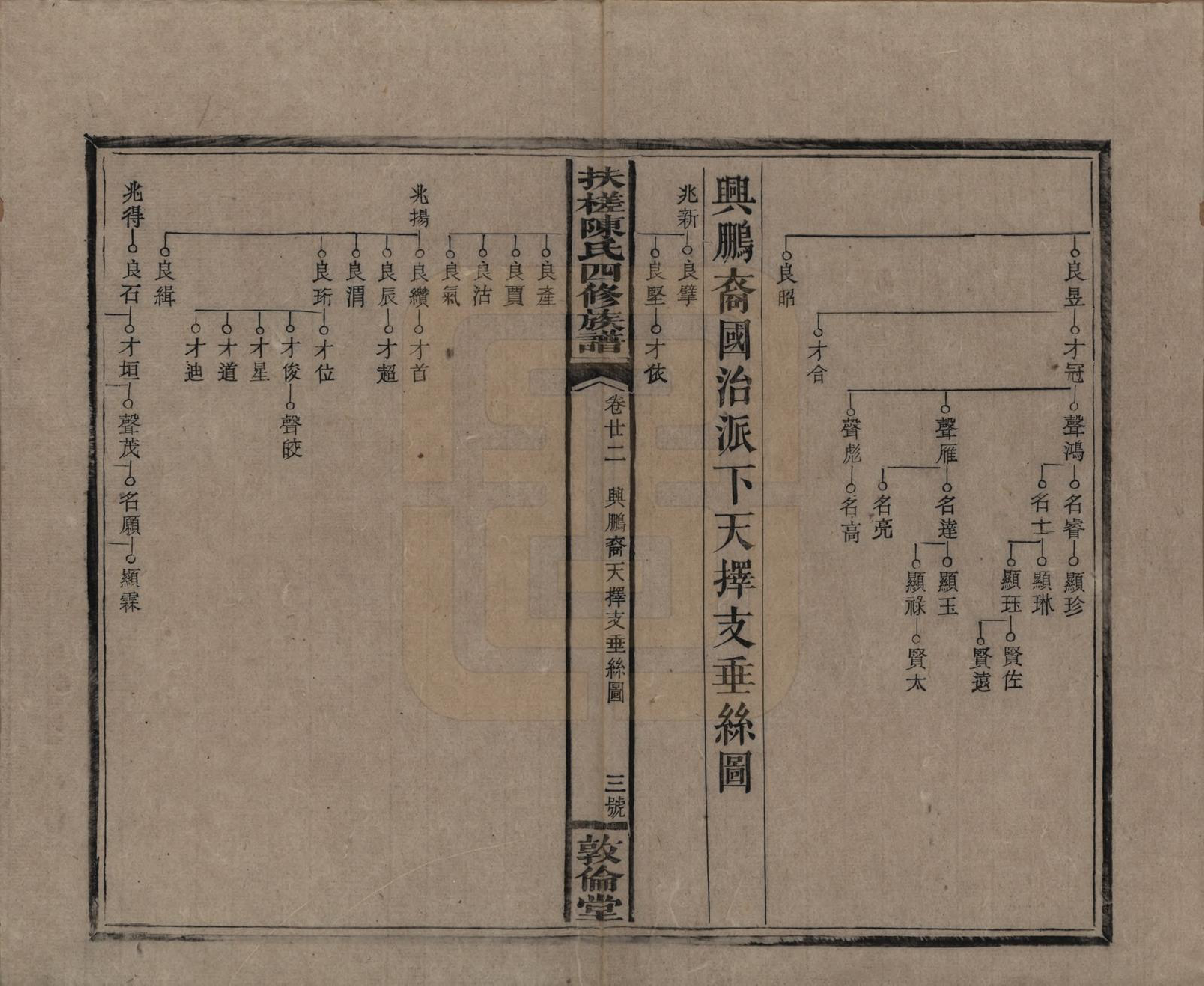 GTJP0120.陈.湖南湘乡.扶槎陈氏四修族谱.民国二年(1913)_022.pdf_第3页