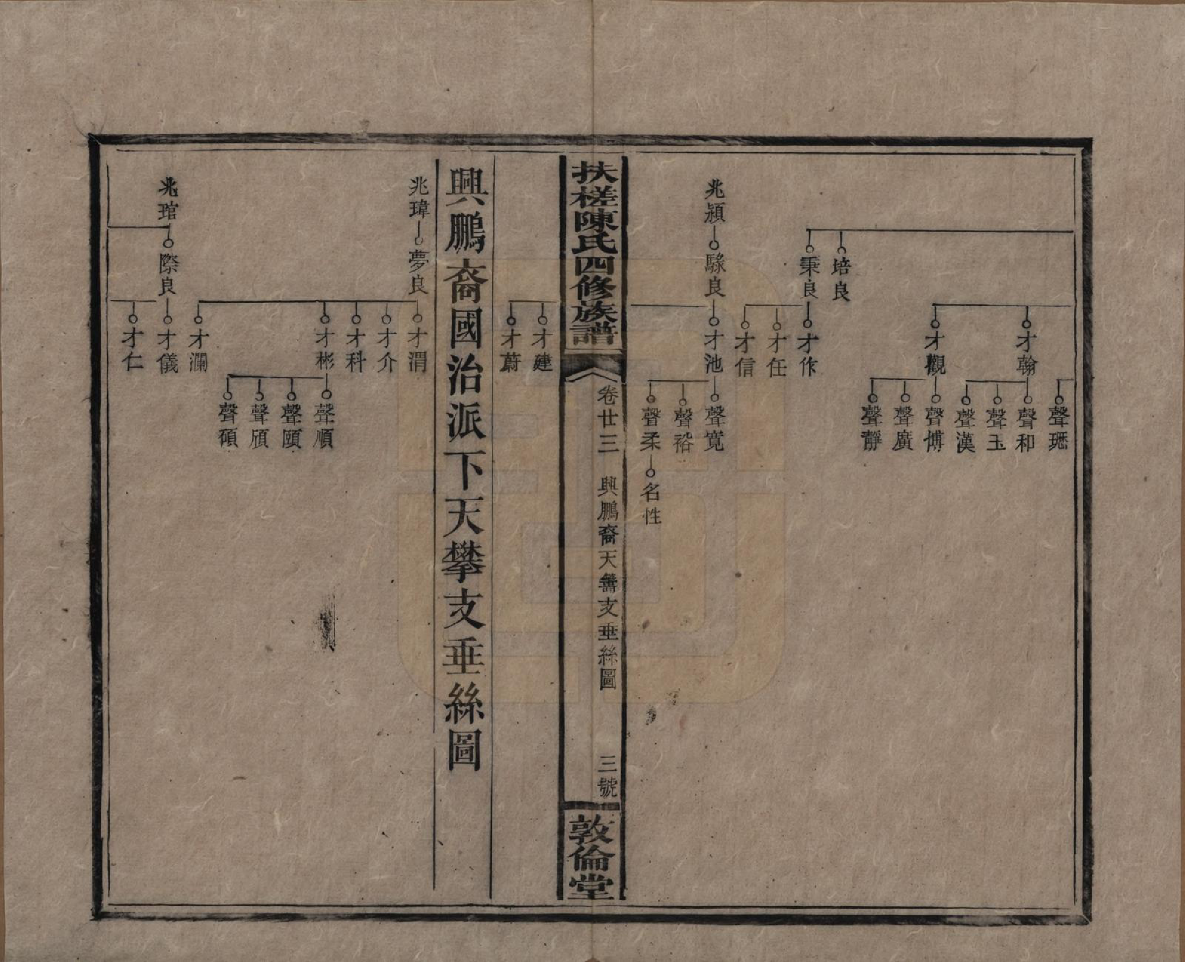 GTJP0120.陈.湖南湘乡.扶槎陈氏四修族谱.民国二年(1913)_023.pdf_第3页