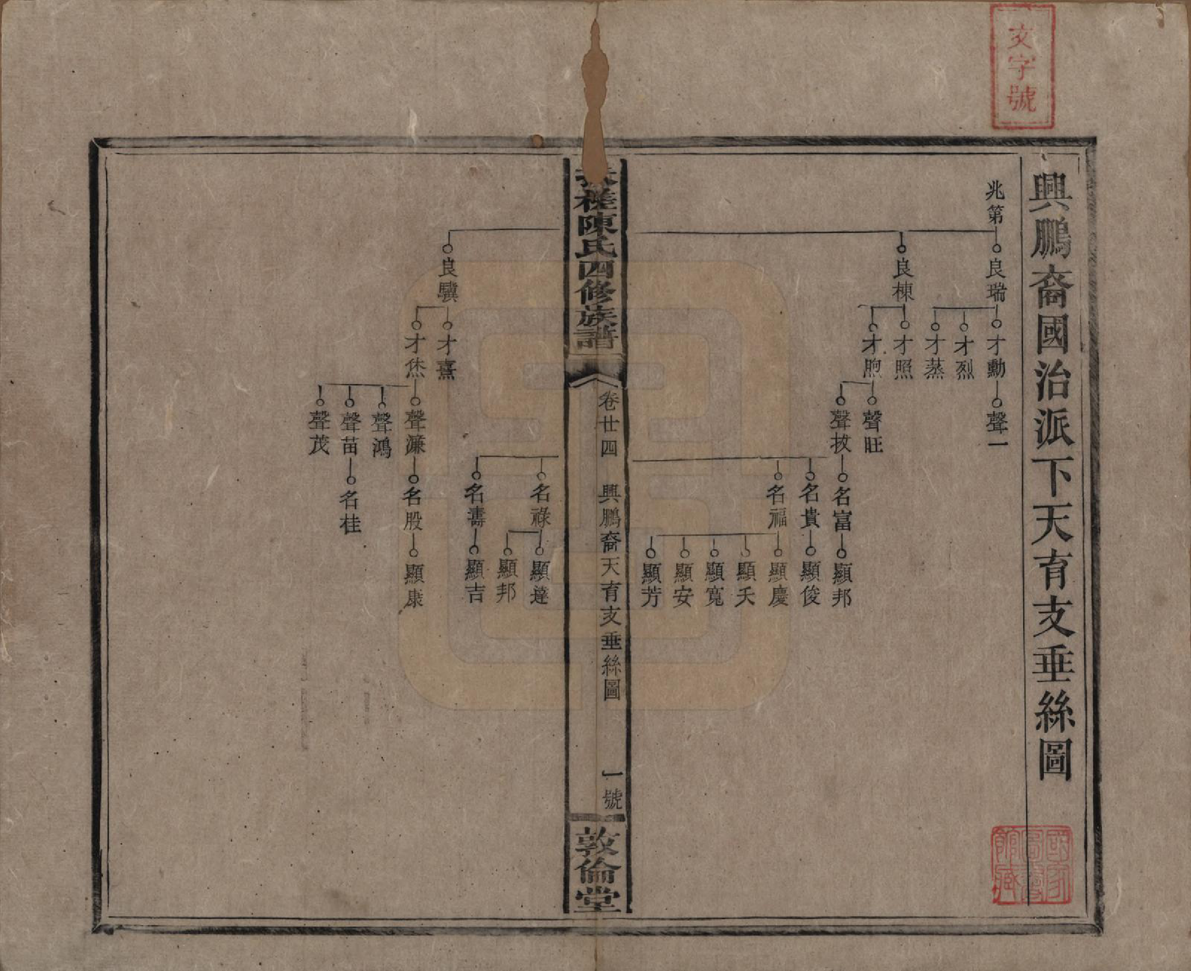 GTJP0120.陈.湖南湘乡.扶槎陈氏四修族谱.民国二年(1913)_024.pdf_第1页