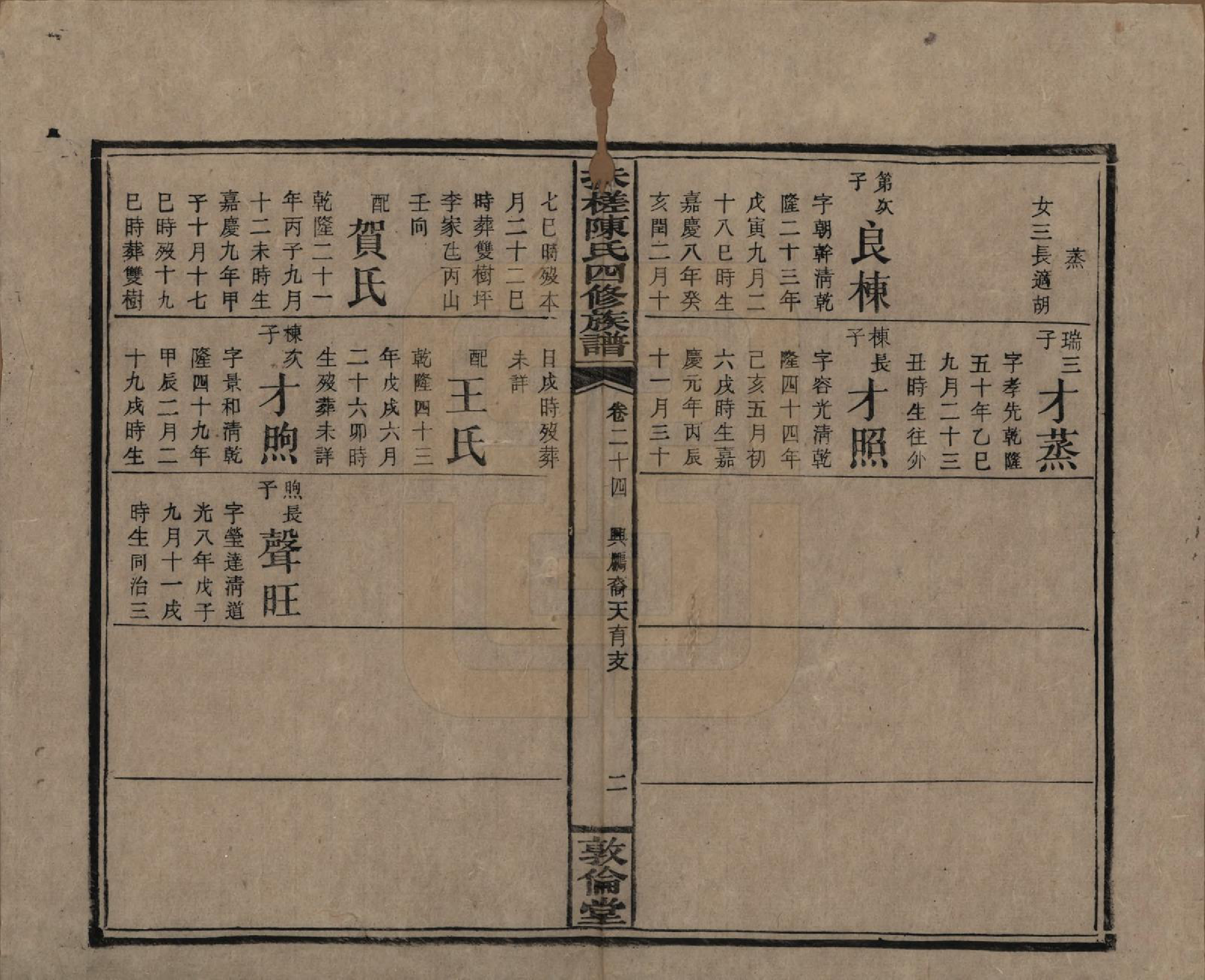 GTJP0120.陈.湖南湘乡.扶槎陈氏四修族谱.民国二年(1913)_024.pdf_第3页