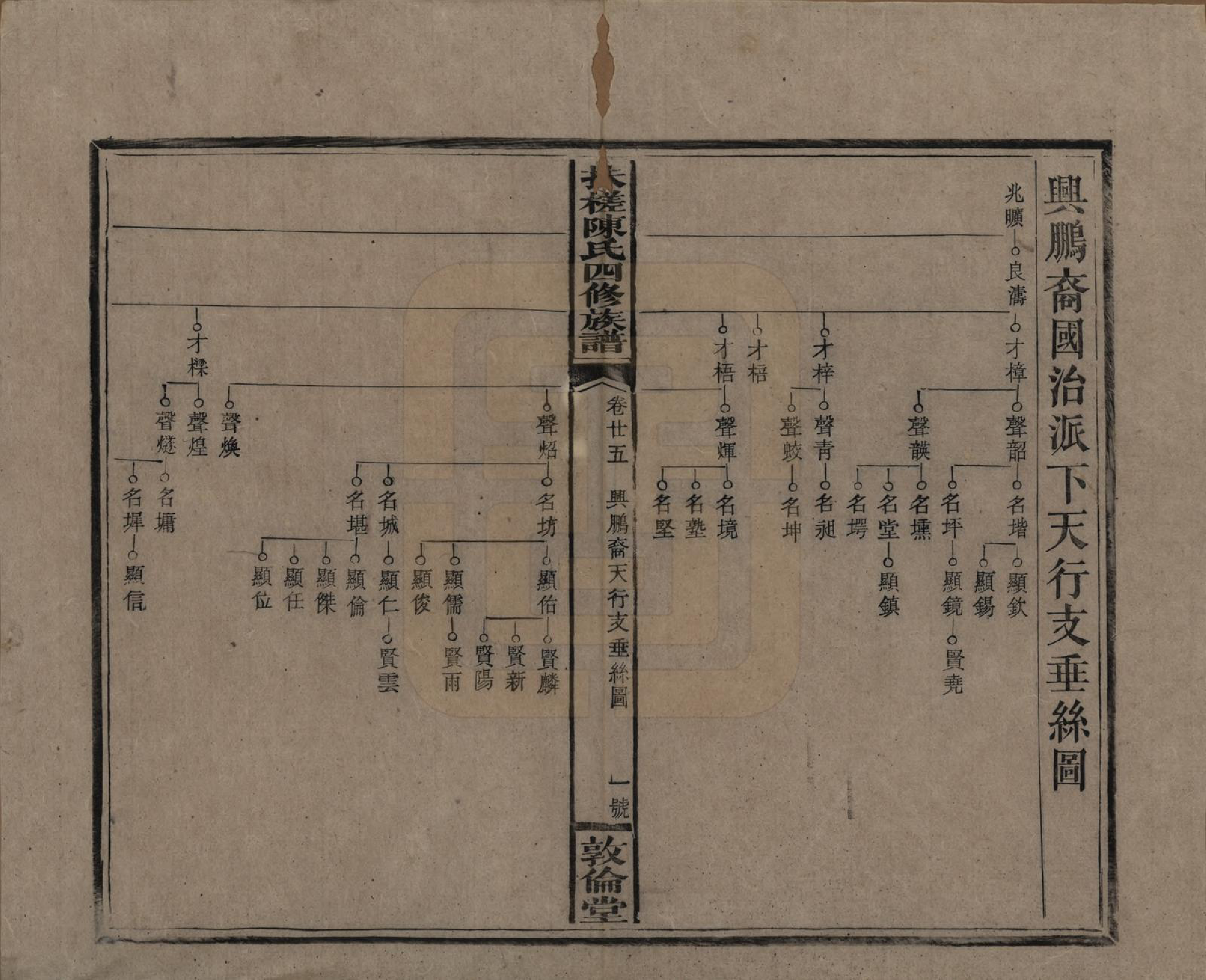 GTJP0120.陈.湖南湘乡.扶槎陈氏四修族谱.民国二年(1913)_025.pdf_第1页