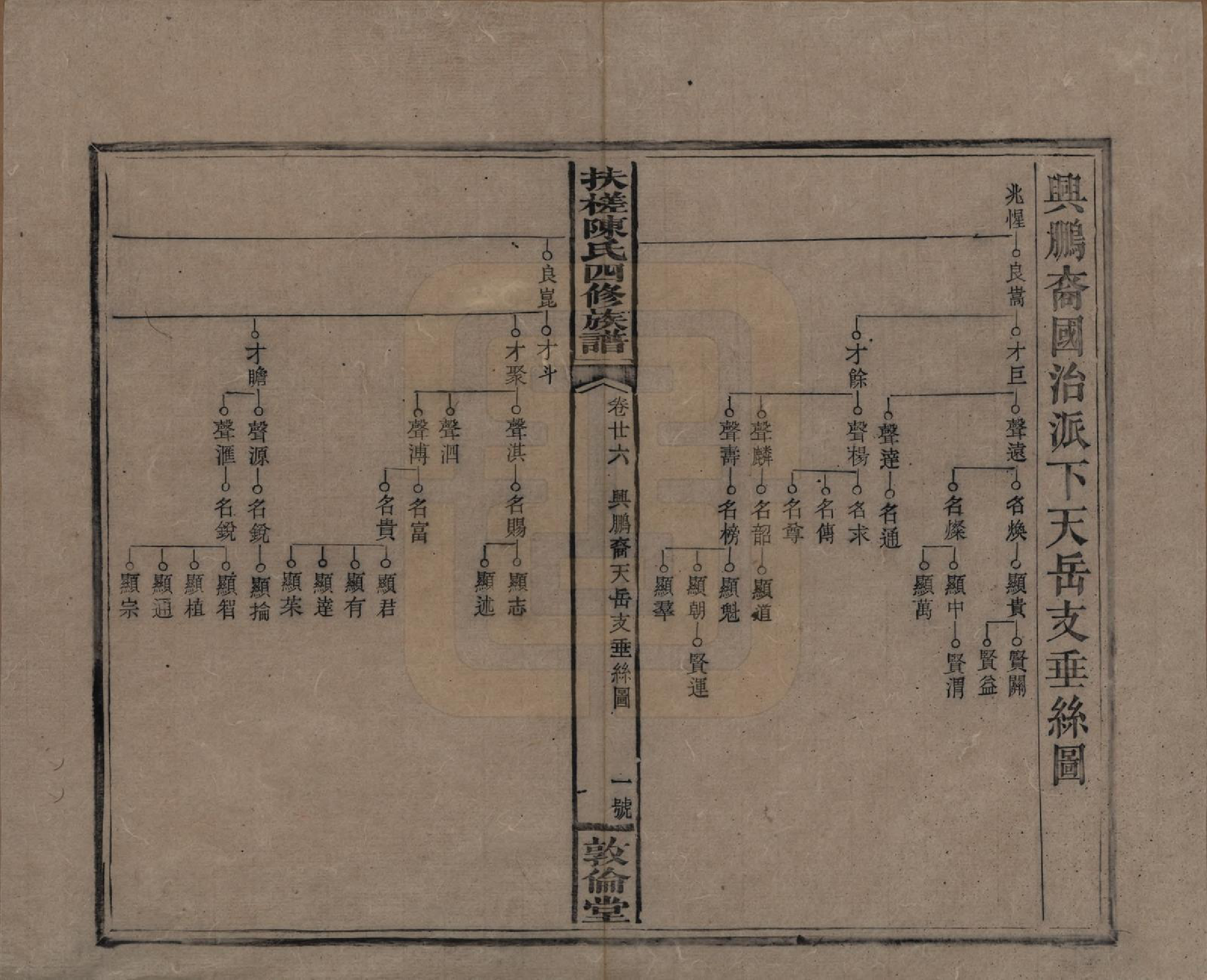 GTJP0120.陈.湖南湘乡.扶槎陈氏四修族谱.民国二年(1913)_026.pdf_第1页