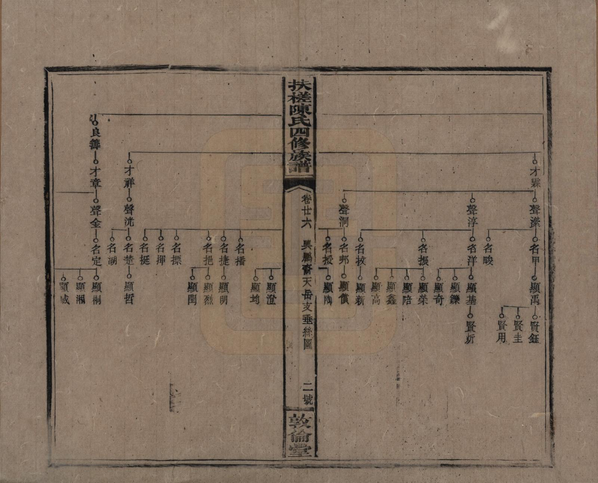 GTJP0120.陈.湖南湘乡.扶槎陈氏四修族谱.民国二年(1913)_026.pdf_第2页