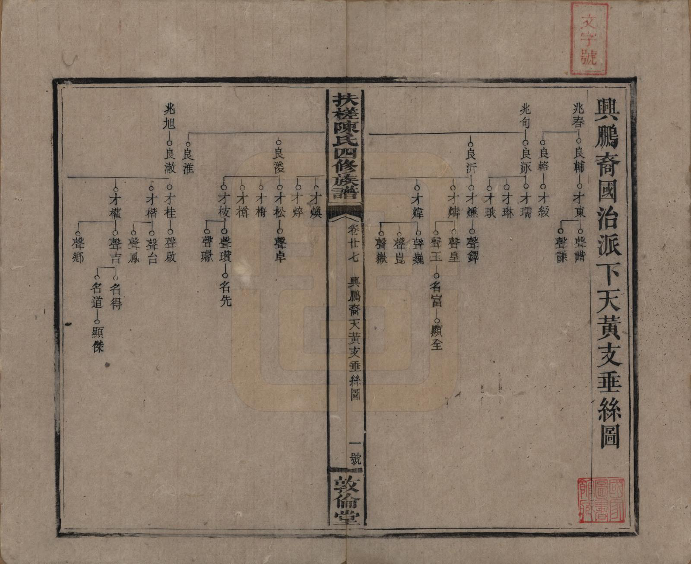 GTJP0120.陈.湖南湘乡.扶槎陈氏四修族谱.民国二年(1913)_027.pdf_第1页