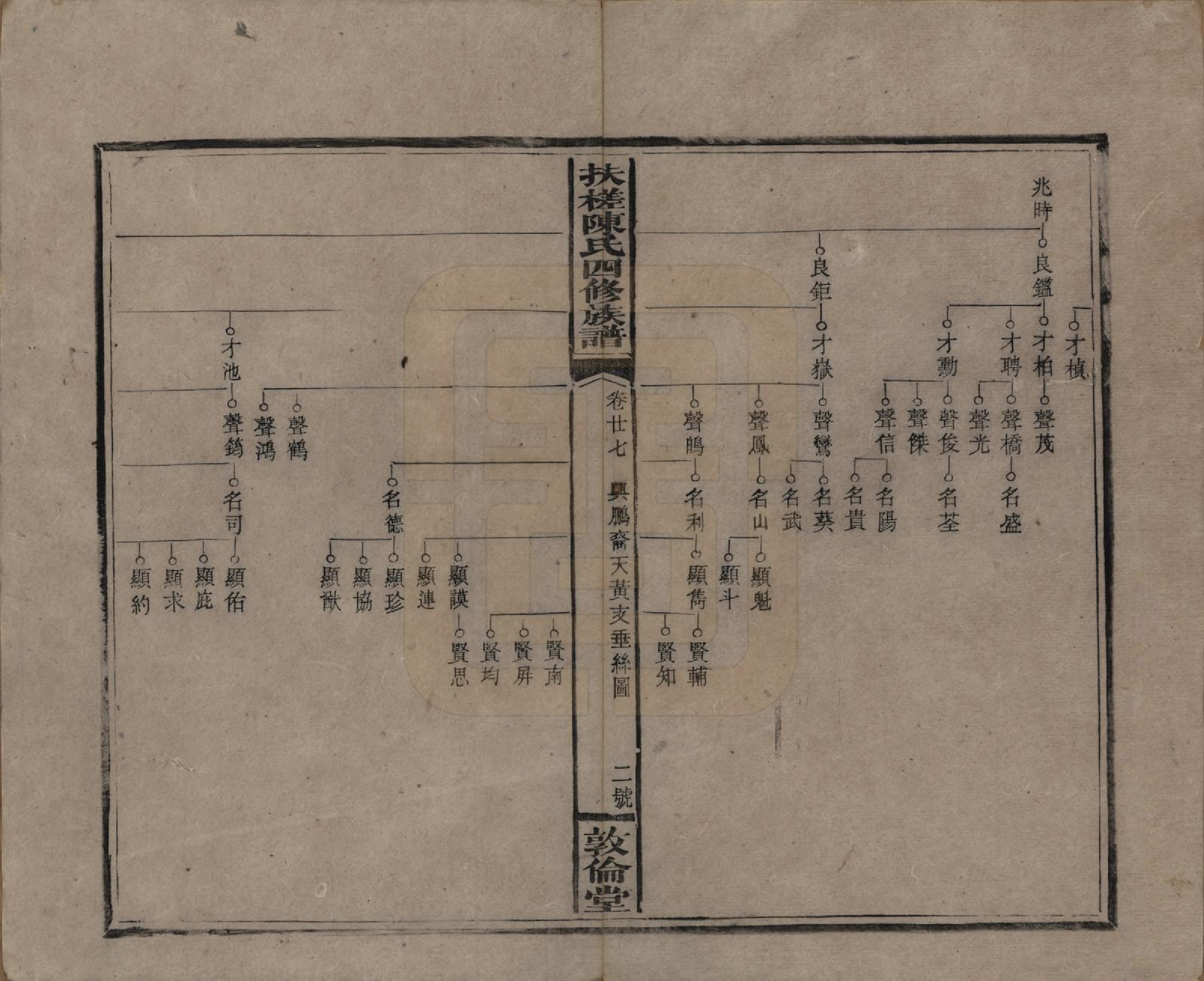 GTJP0120.陈.湖南湘乡.扶槎陈氏四修族谱.民国二年(1913)_027.pdf_第2页